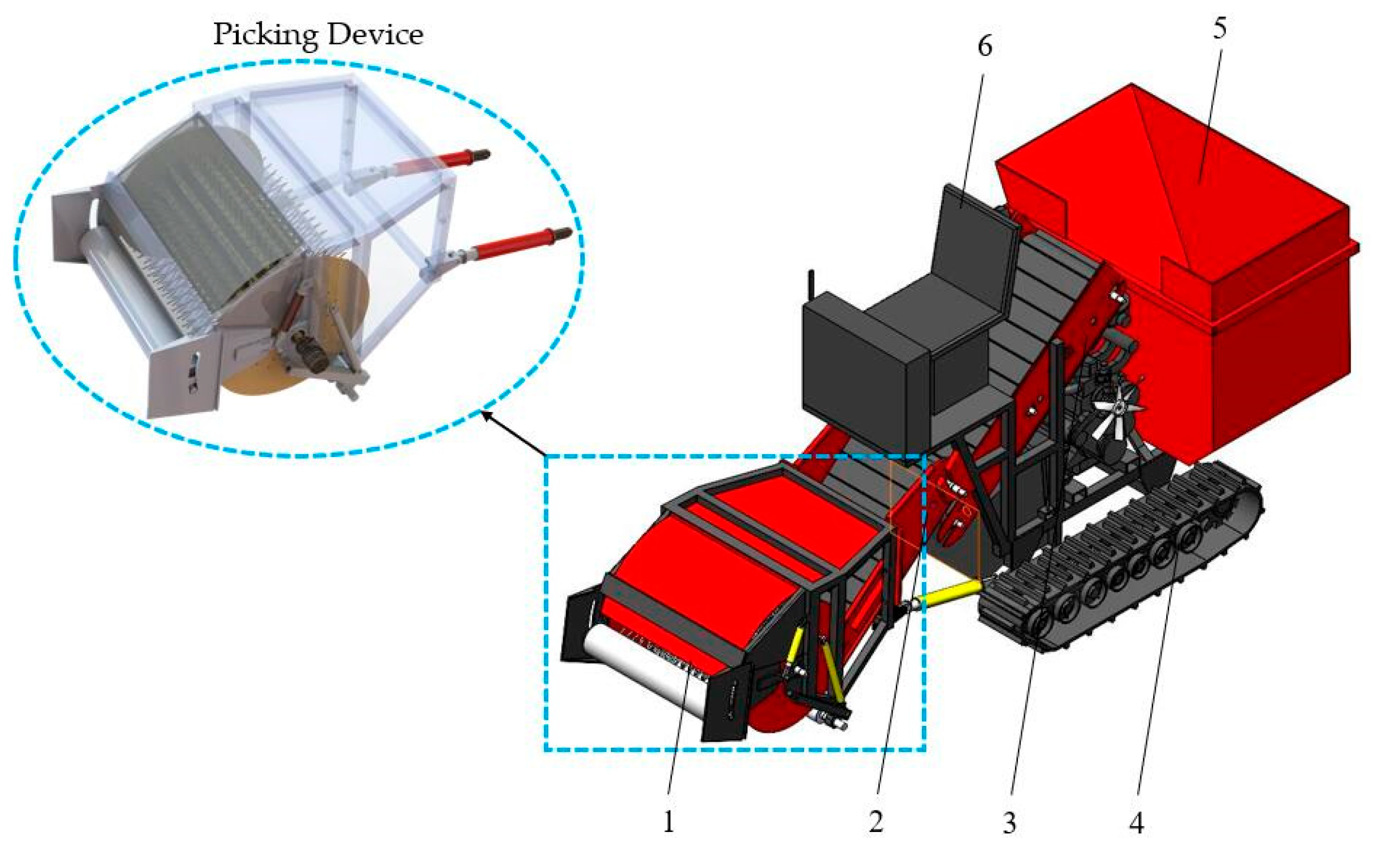 Agriculture 14 01742 g002