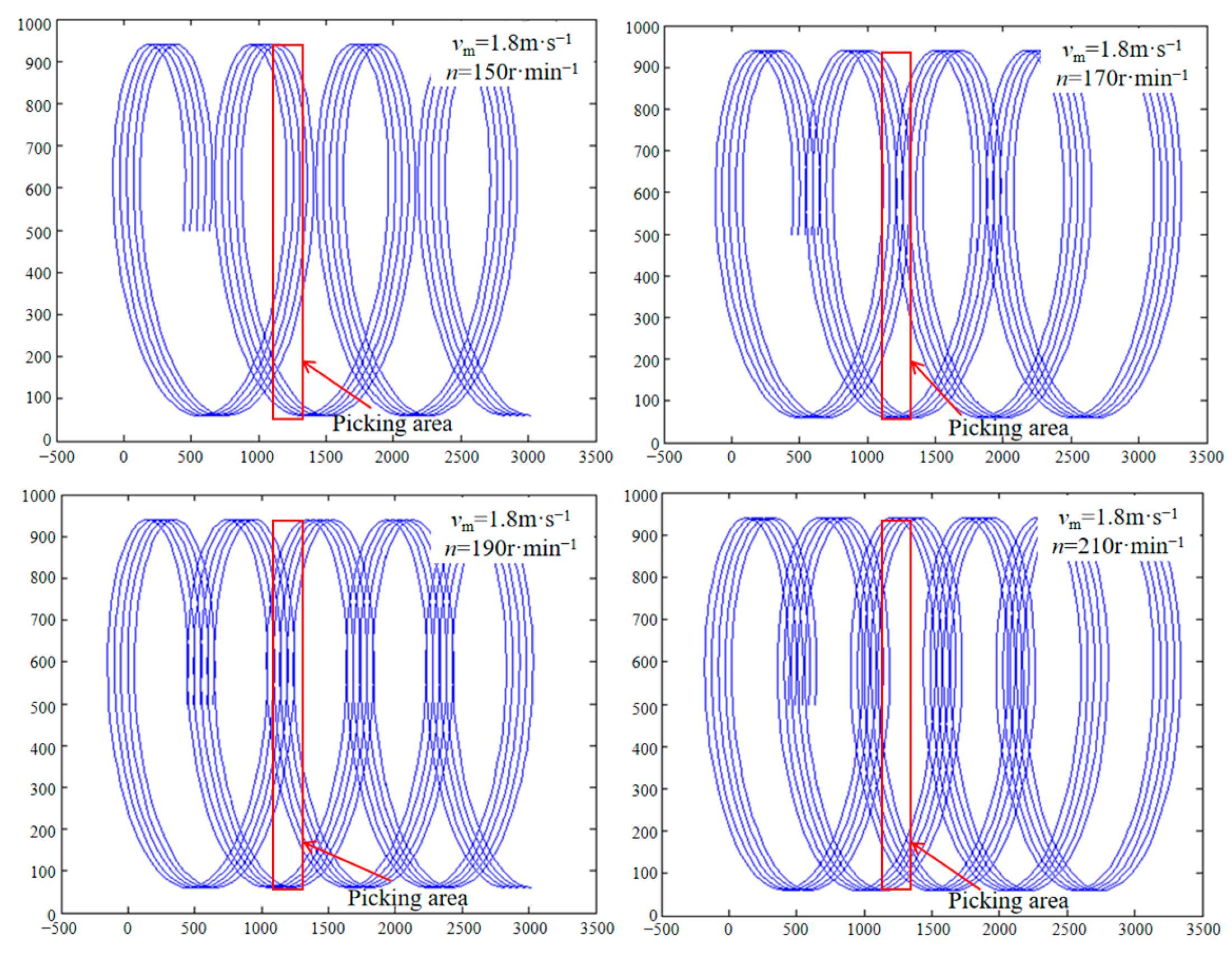 Agriculture 14 01742 g008