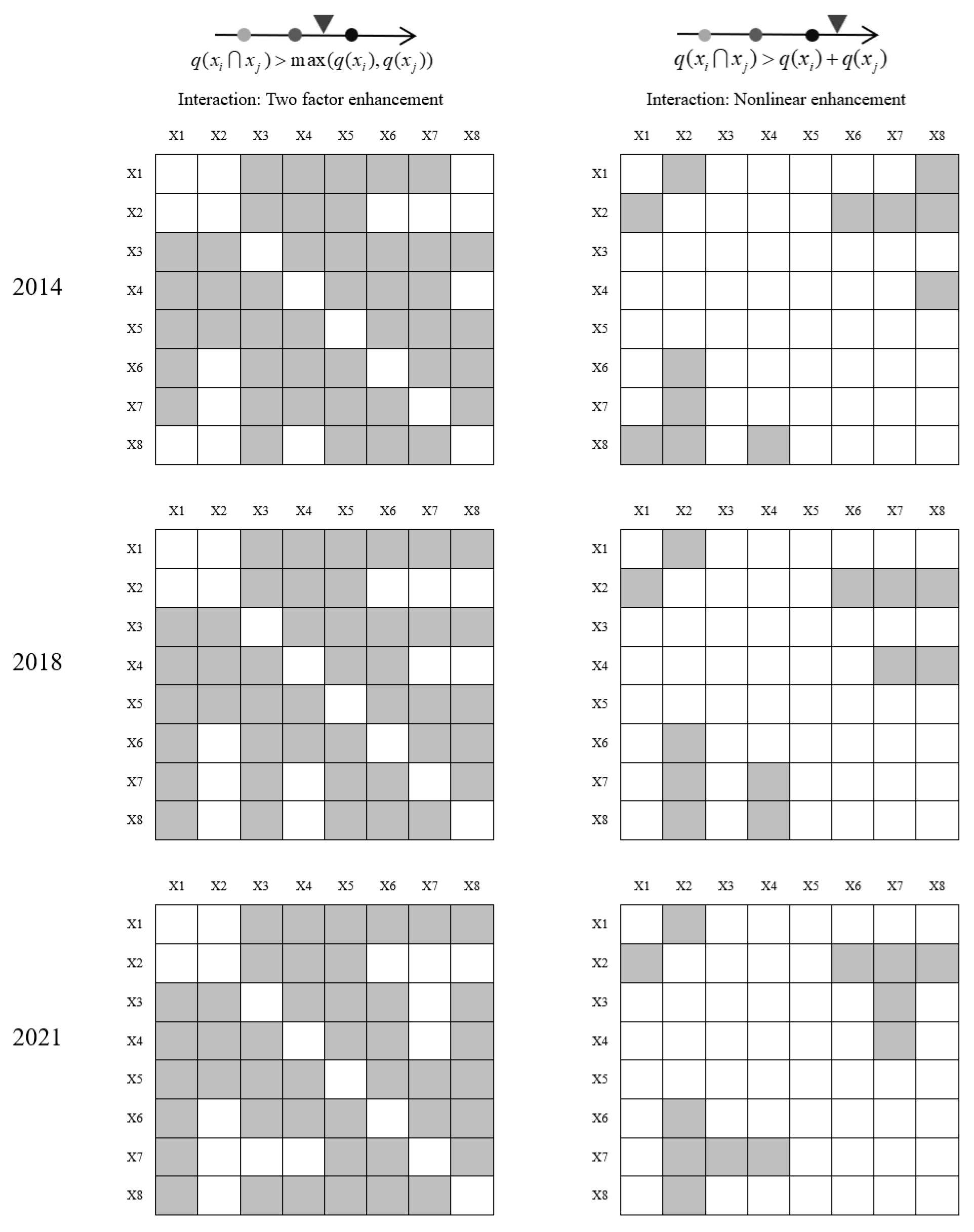 Agriculture 14 01748 g007