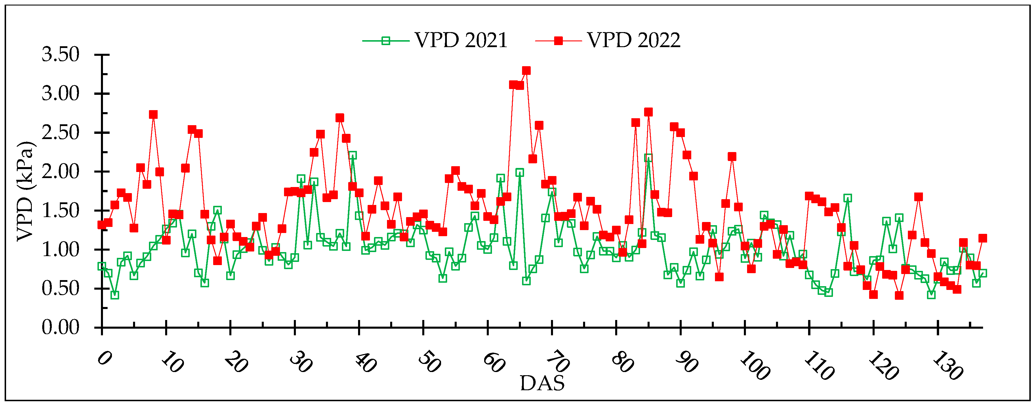 Agriculture 14 01753 g002