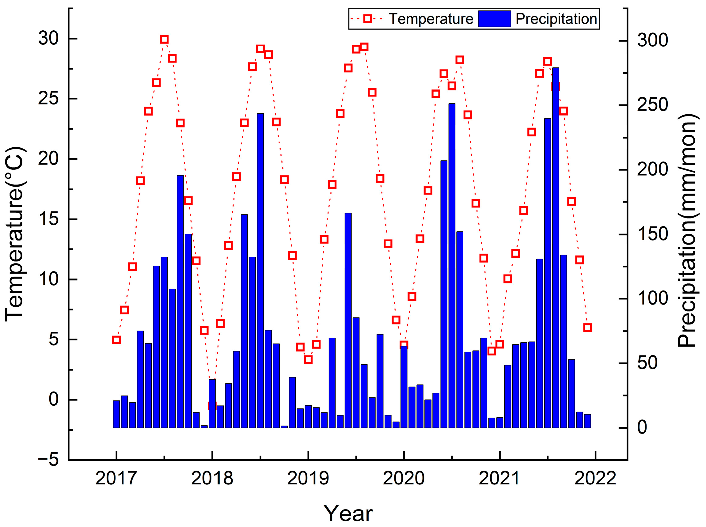 Agriculture 14 01759 g002 Agriculture 14 01759 g002