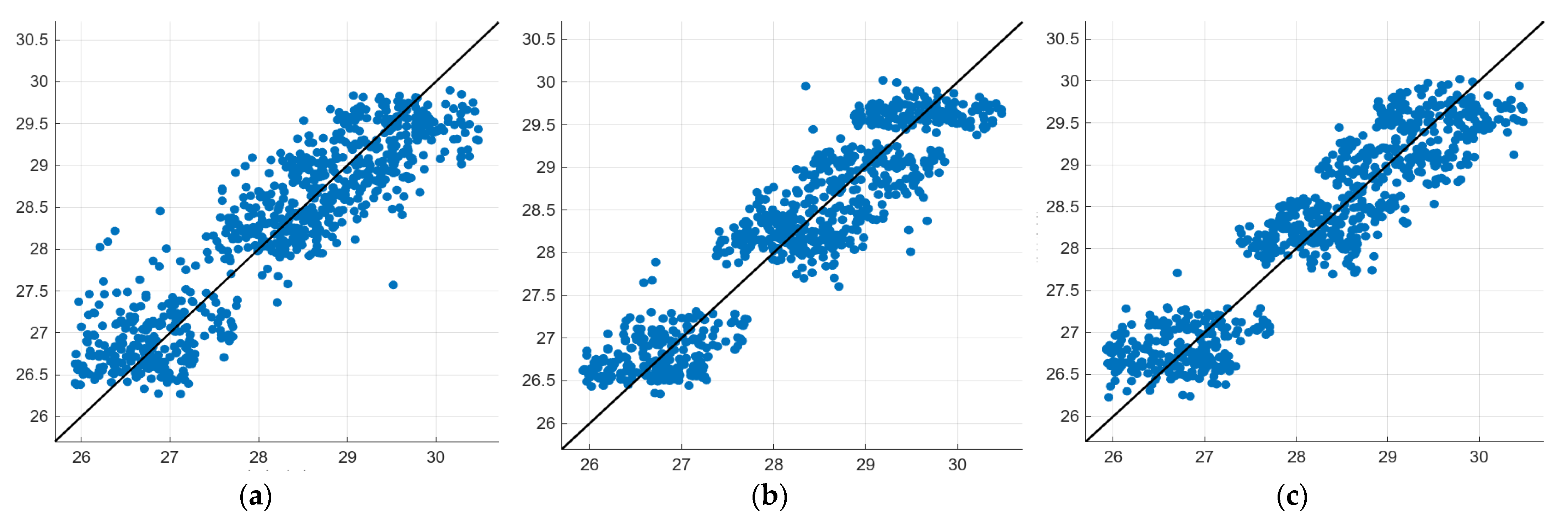 Agriculture 14 01763 g009