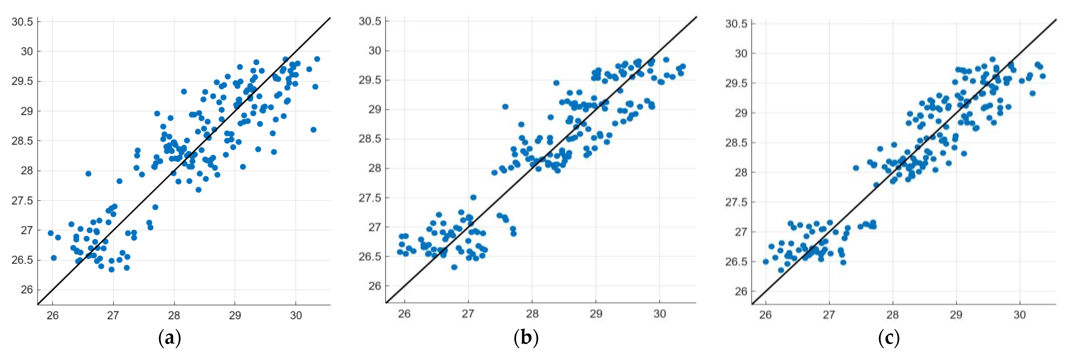 Agriculture 14 01763 g010