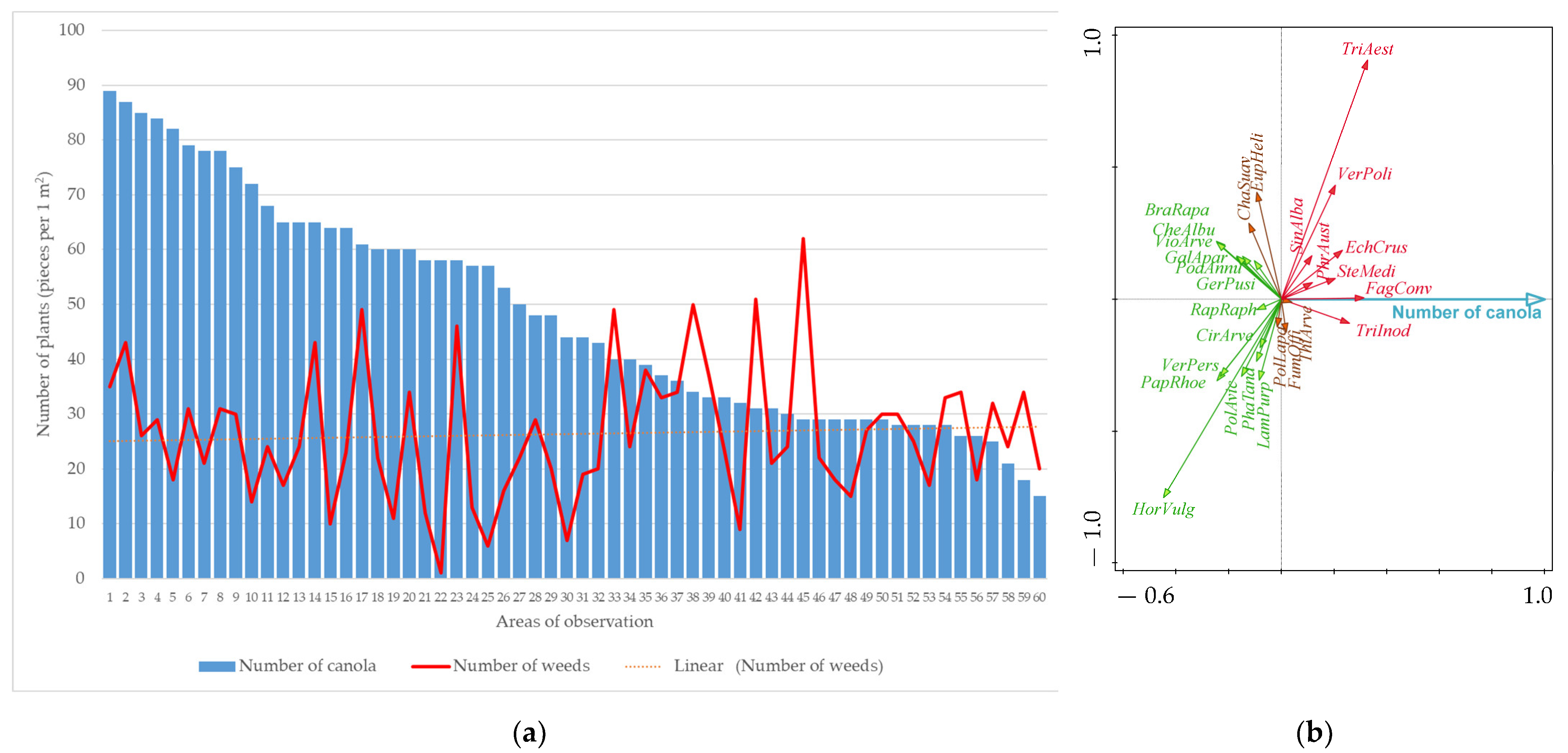 Agriculture 14 01767 g001