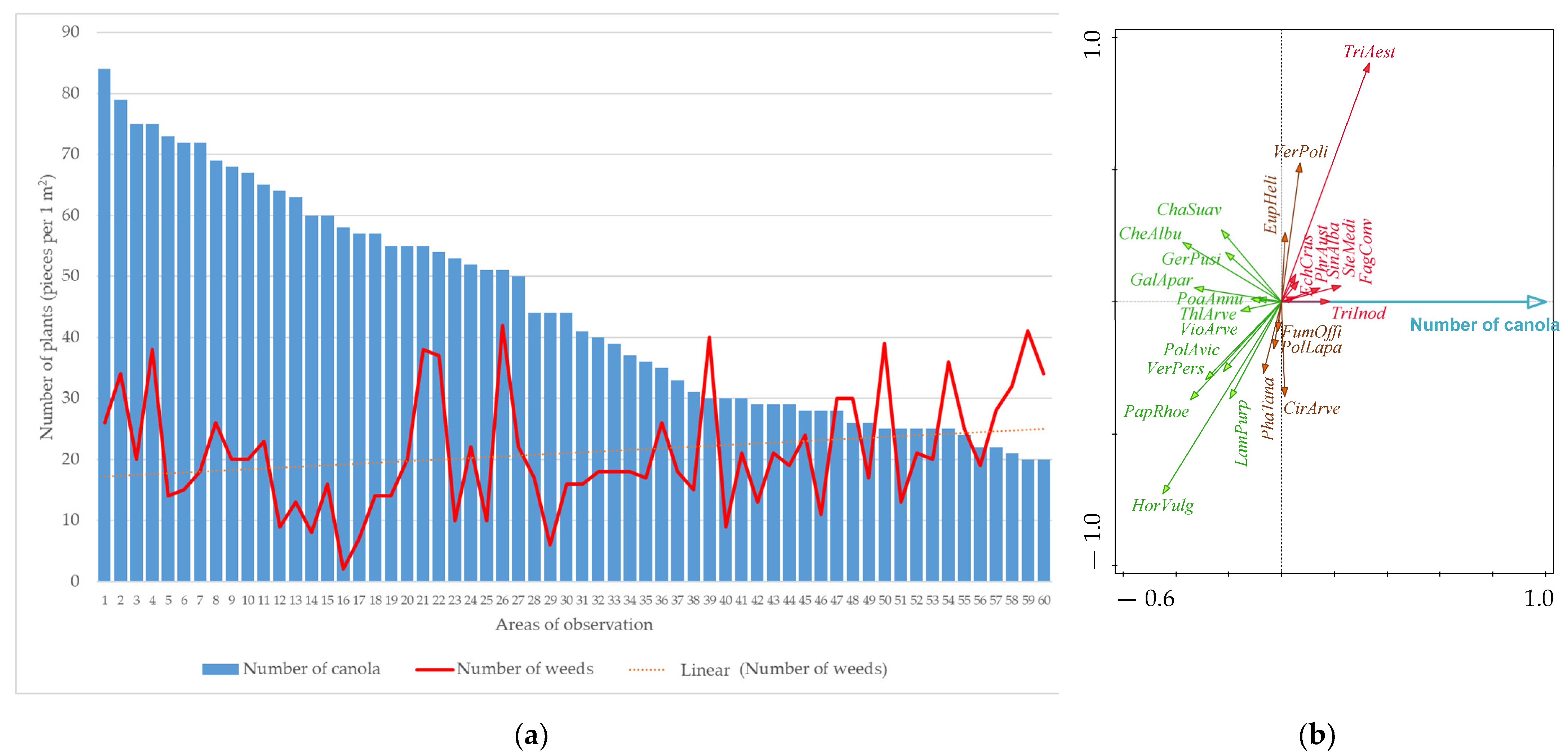 Agriculture 14 01767 g002