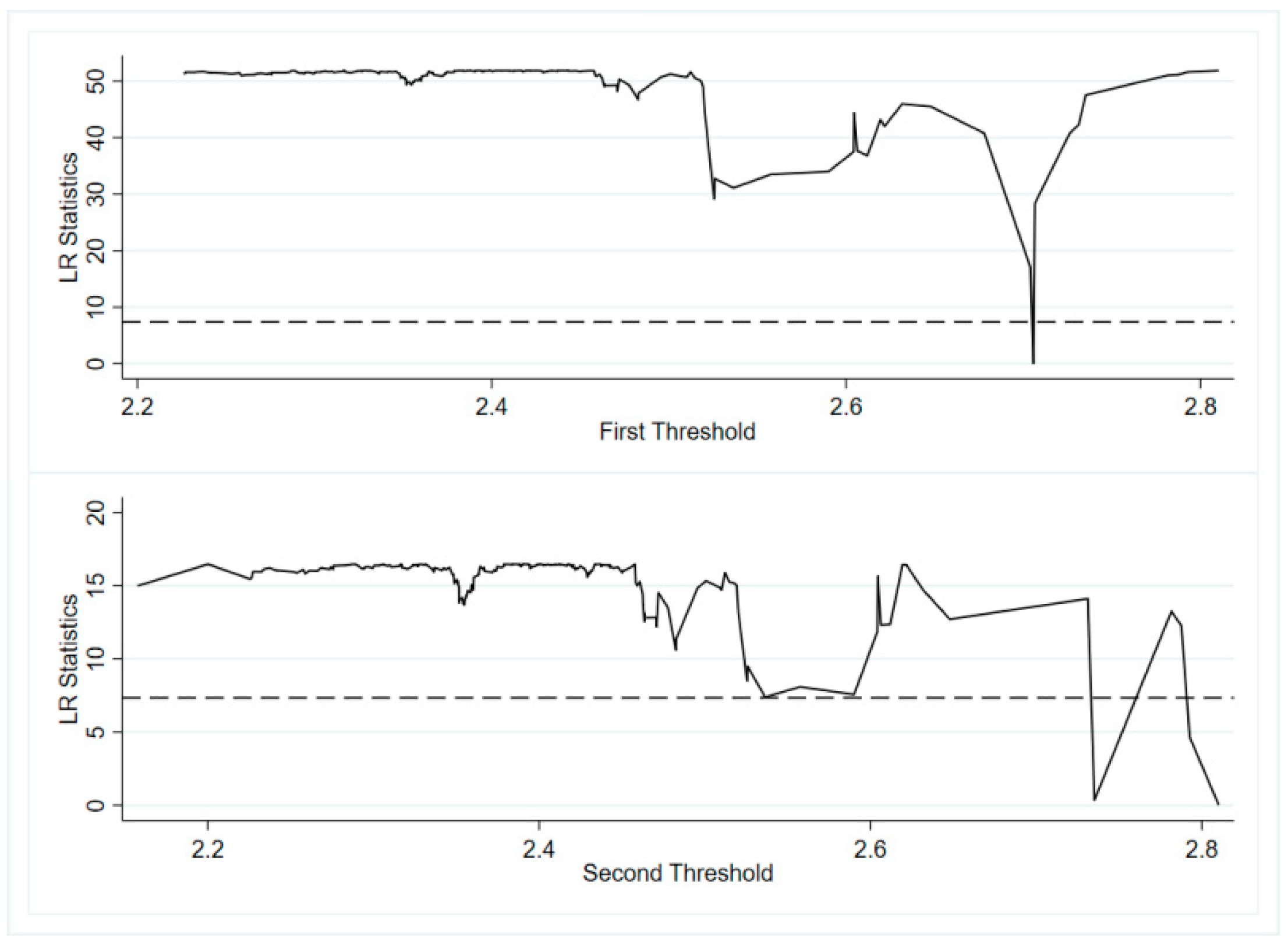 Agriculture 14 01769 g002