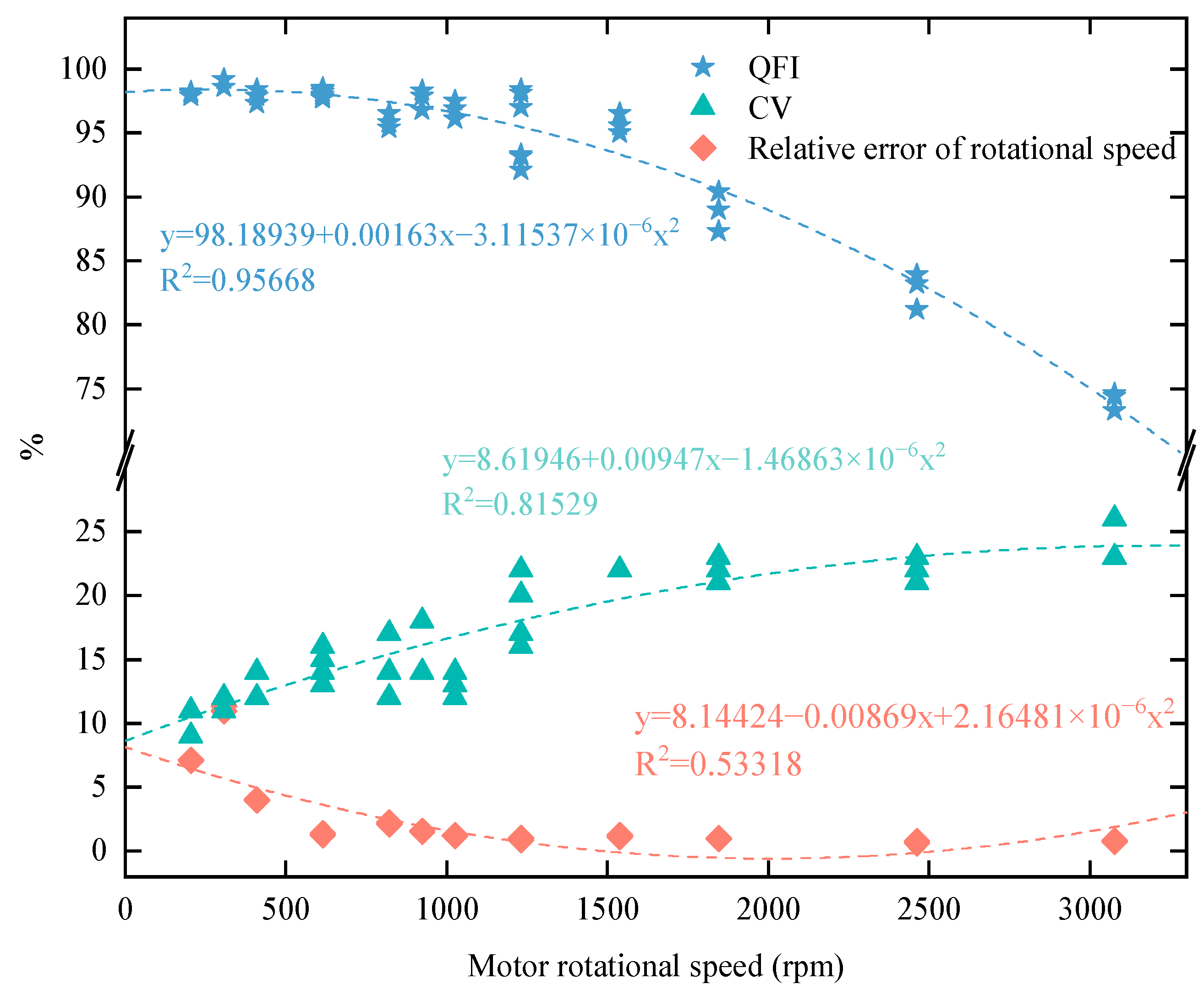 Agriculture 14 01778 g013
