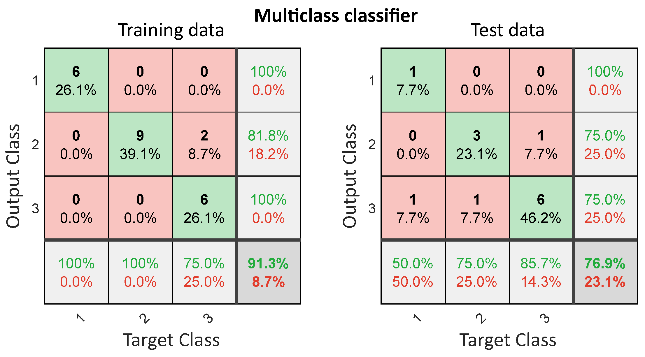 Agriculture 14 01779 g004