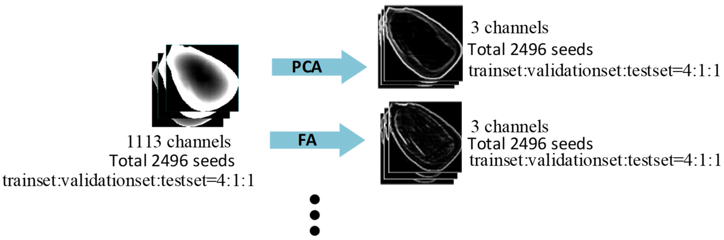 Agriculture 14 01780 g004