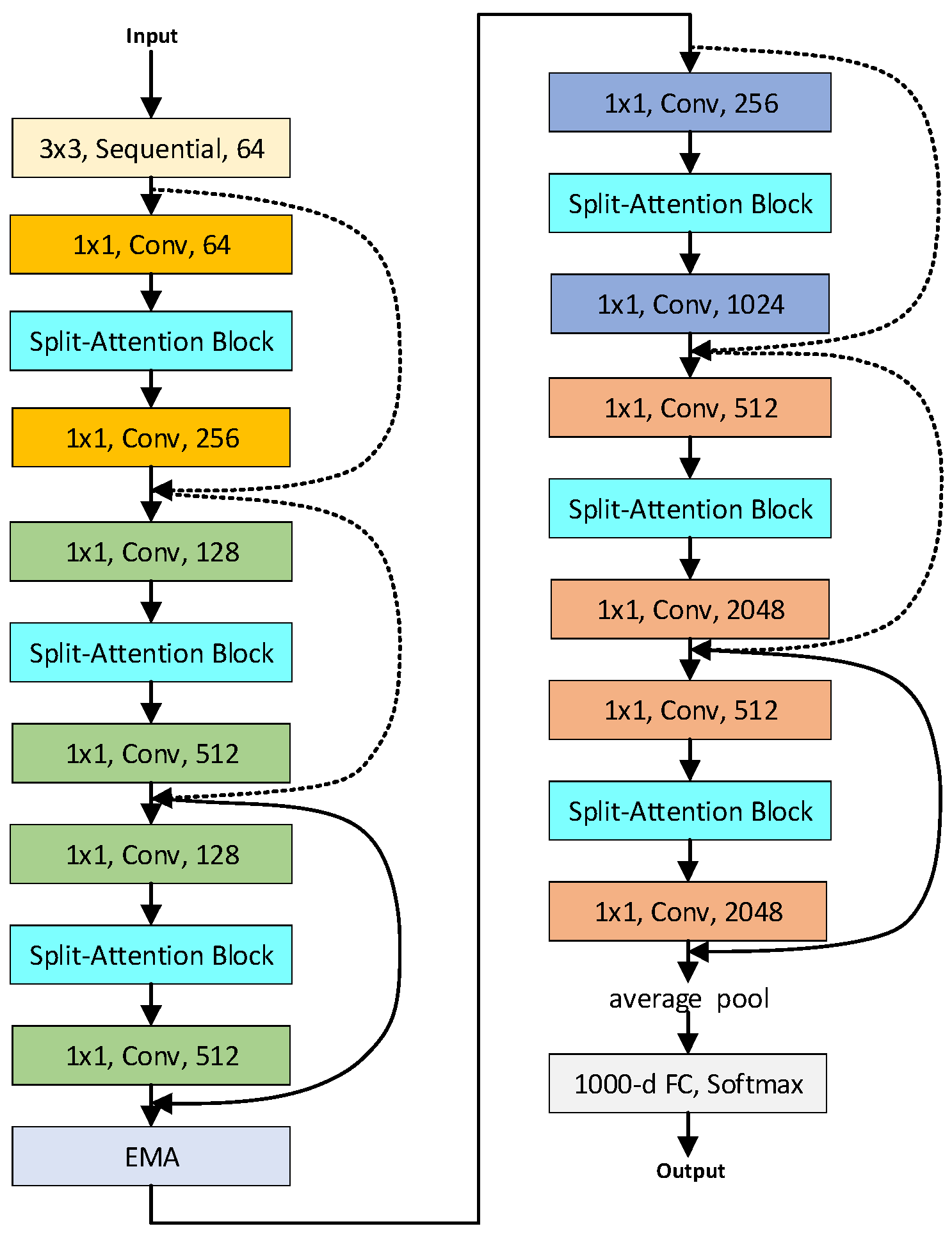 Agriculture 14 01780 g005