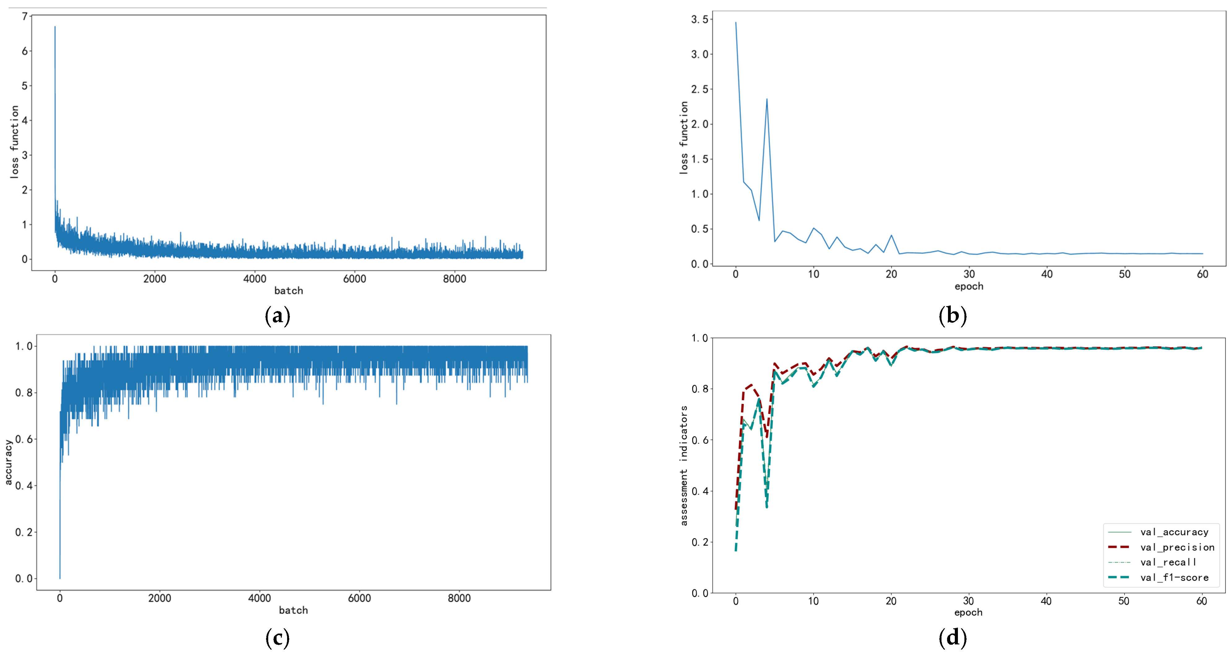 Agriculture 14 01780 g006