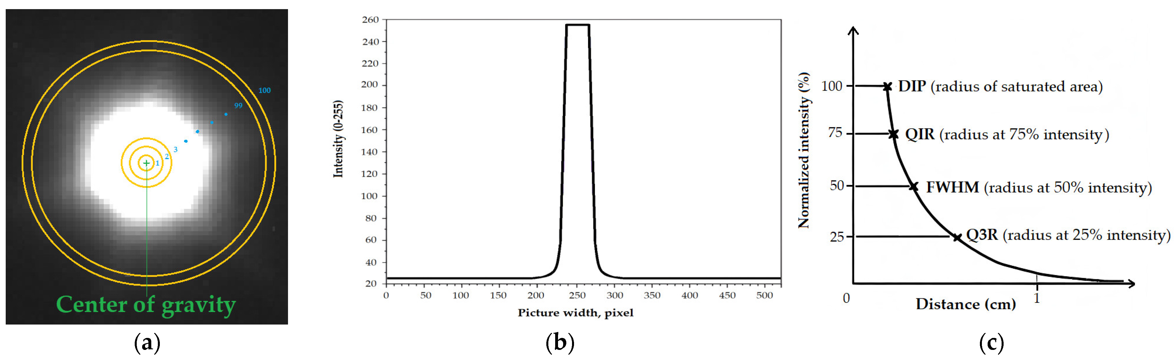 Agriculture 14 01782 g004