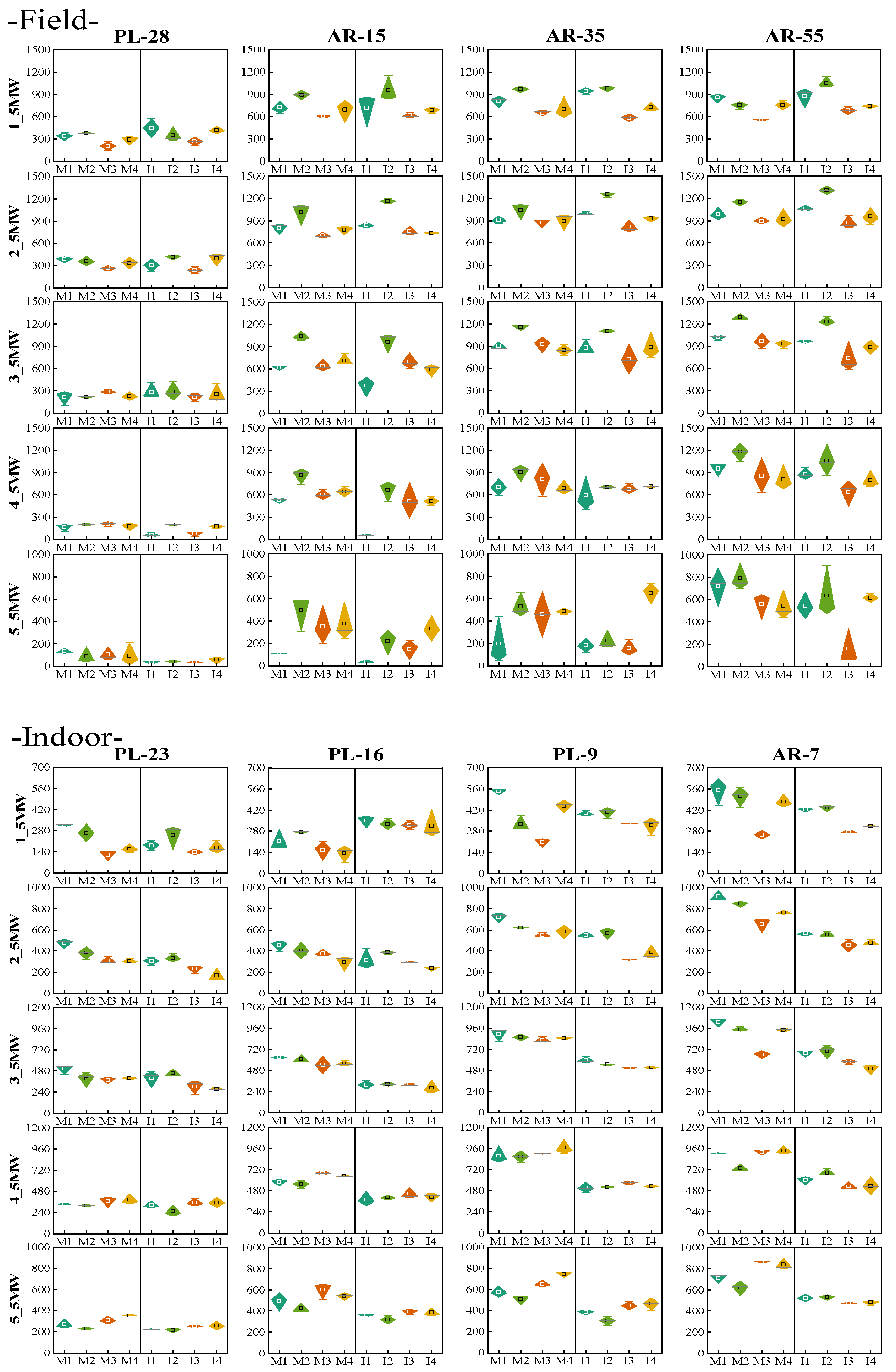 Agriculture 14 01783 g009