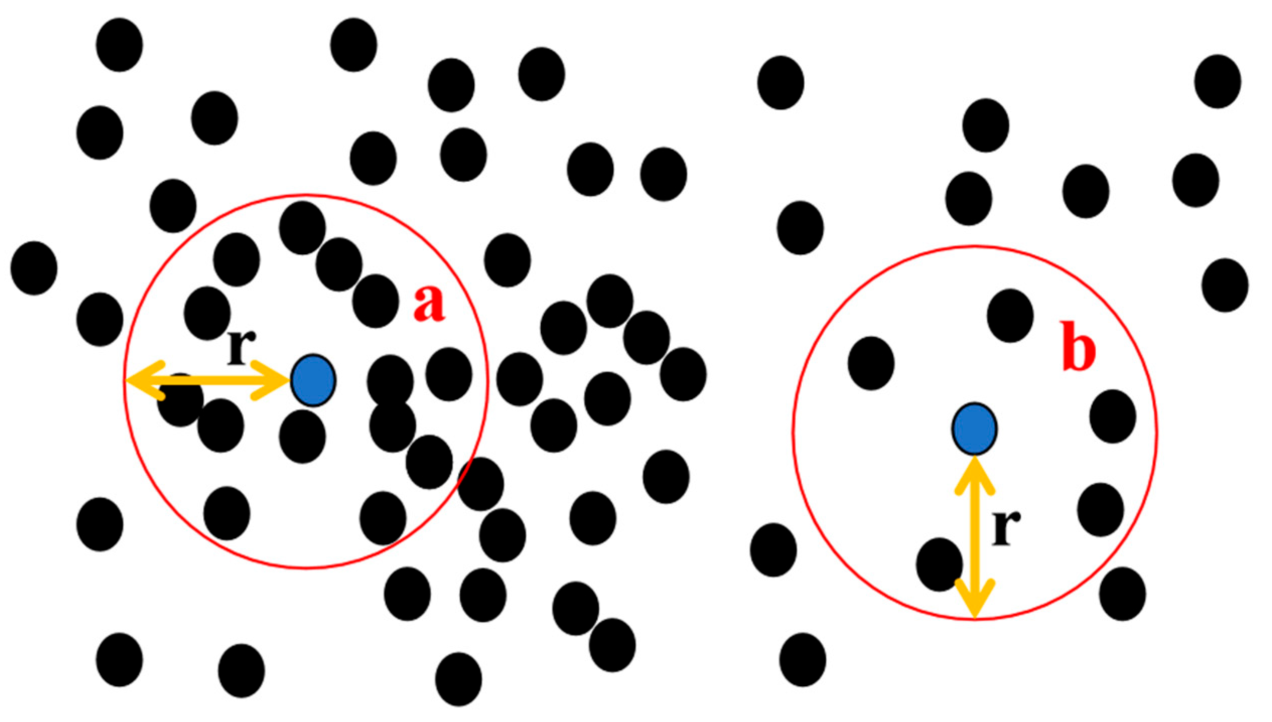 Agriculture 14 01785 g005