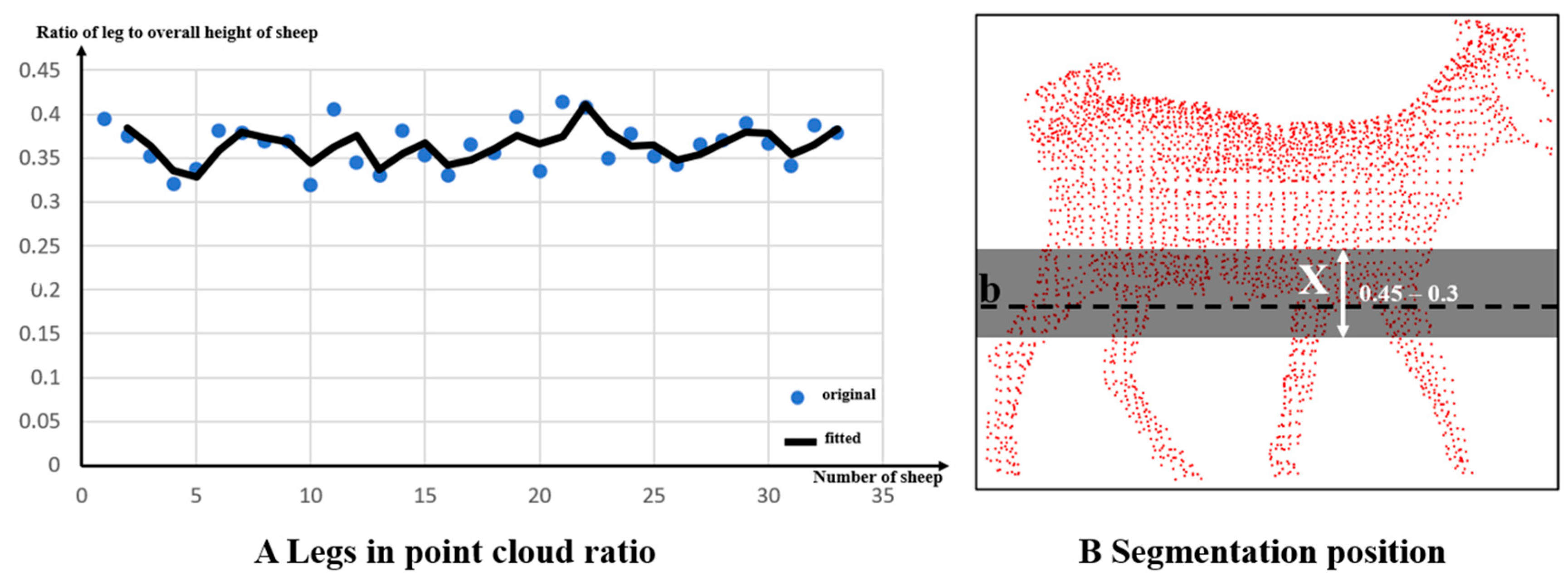 Agriculture 14 01785 g008