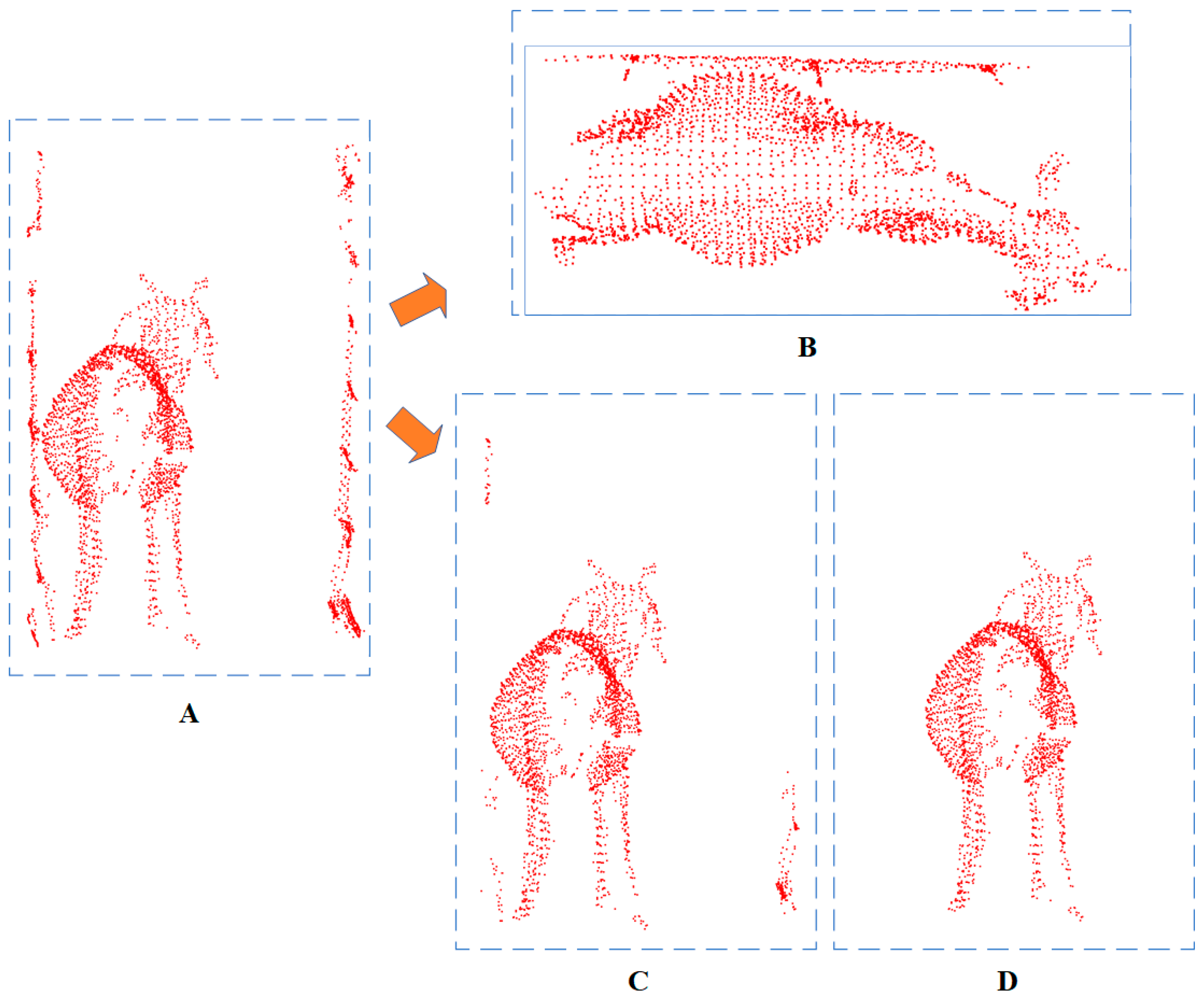 Agriculture 14 01785 g013