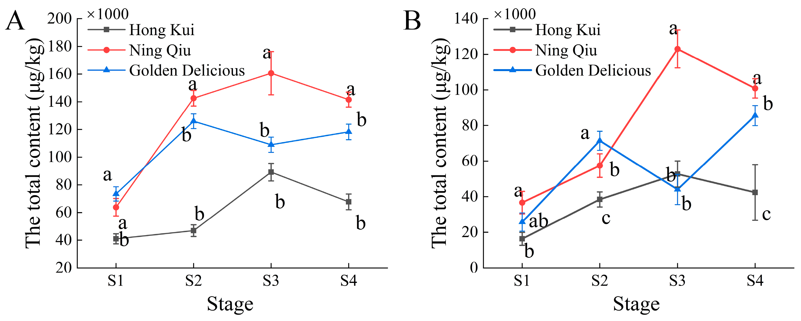 Agriculture 14 01787 g002