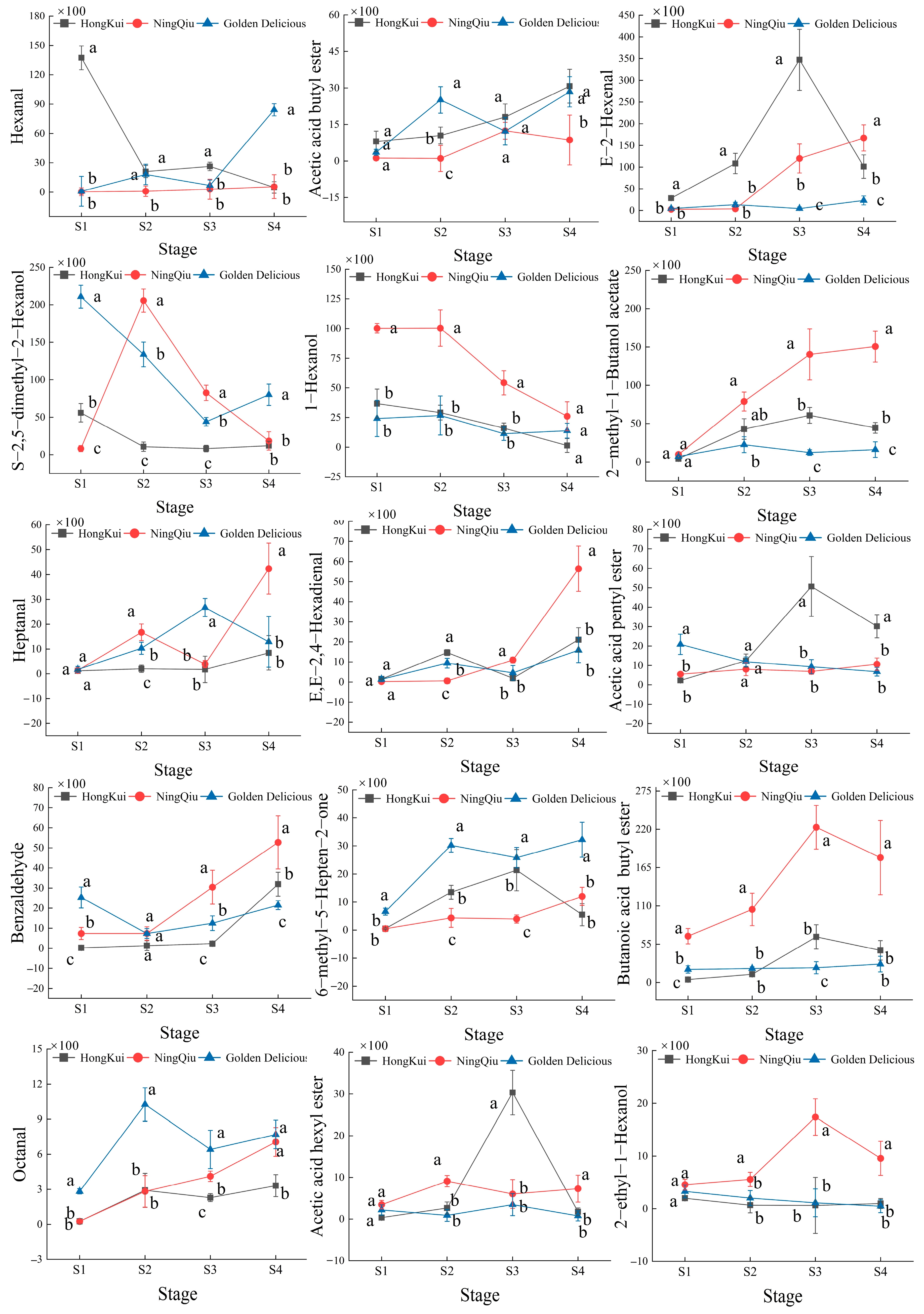 Agriculture 14 01787 g003a