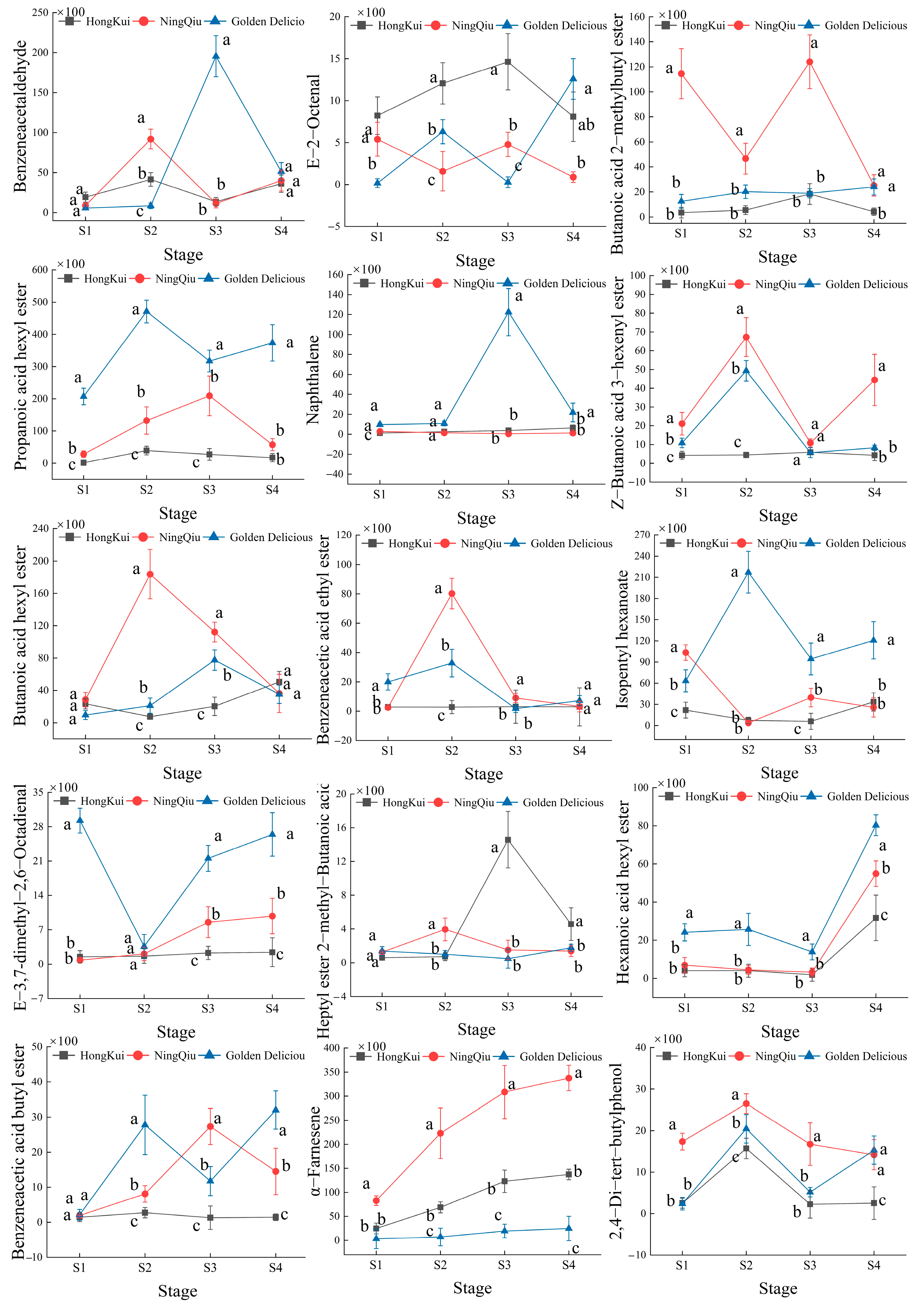 Agriculture 14 01787 g003b
