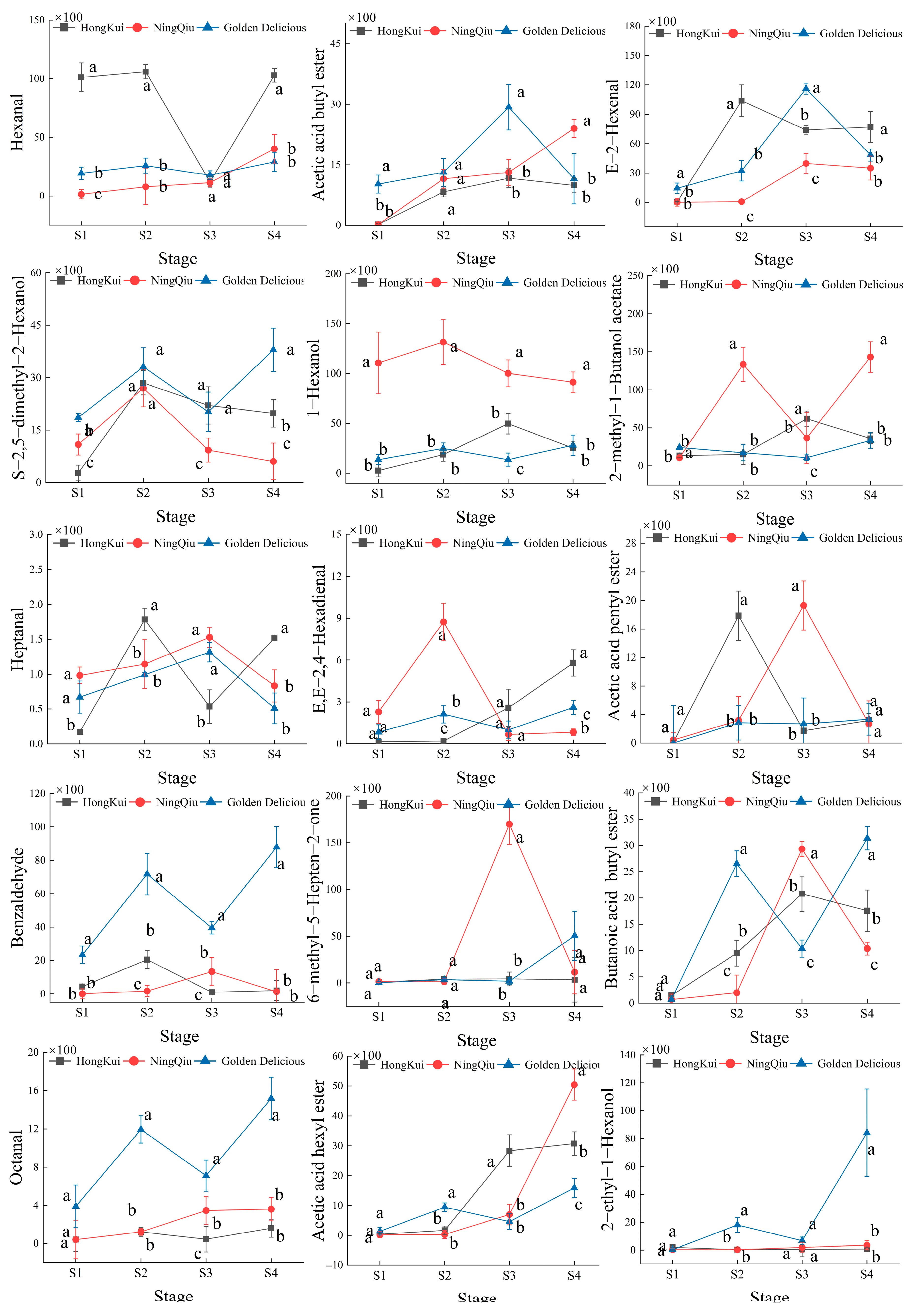 Agriculture 14 01787 g004a