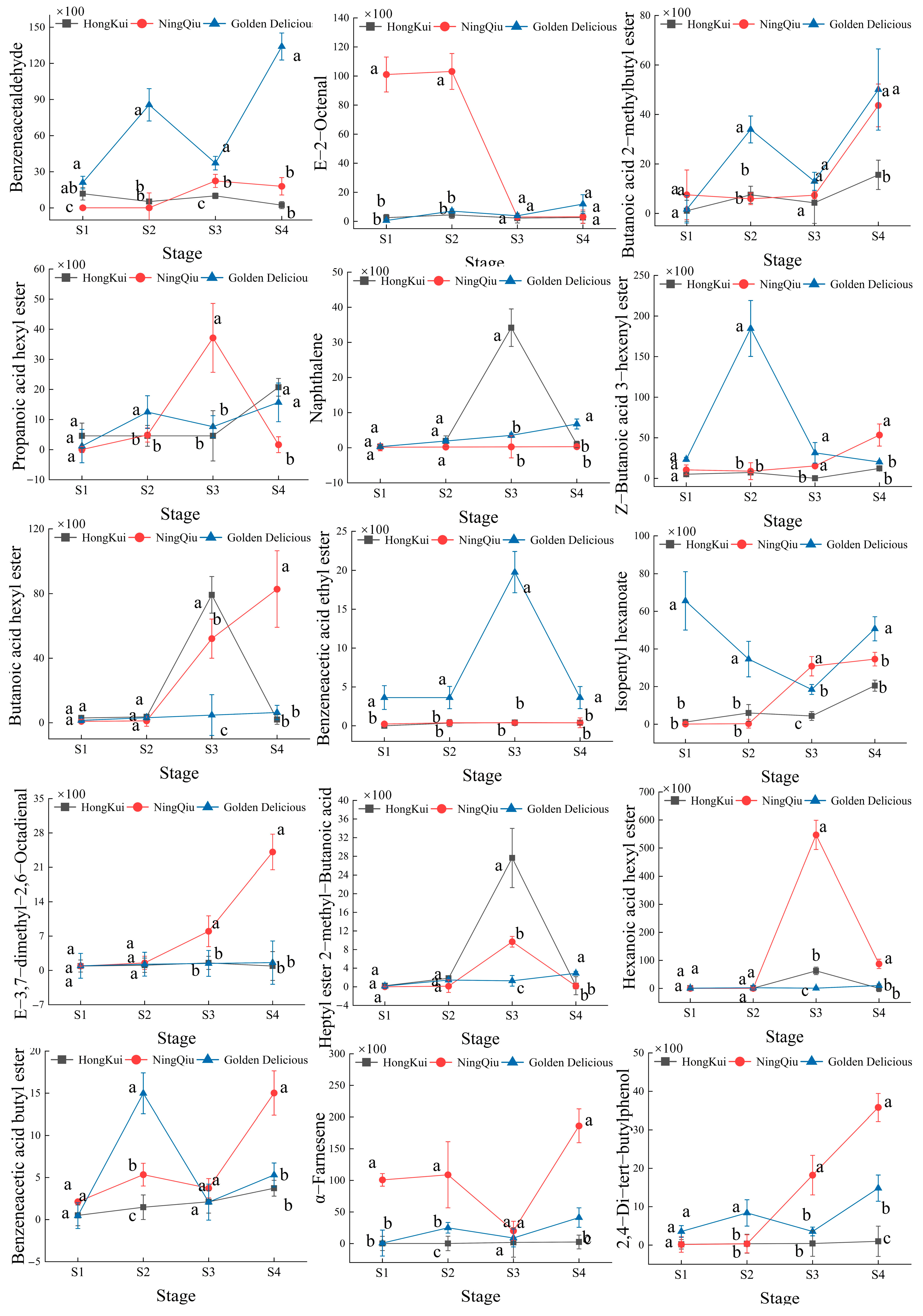 Agriculture 14 01787 g004b