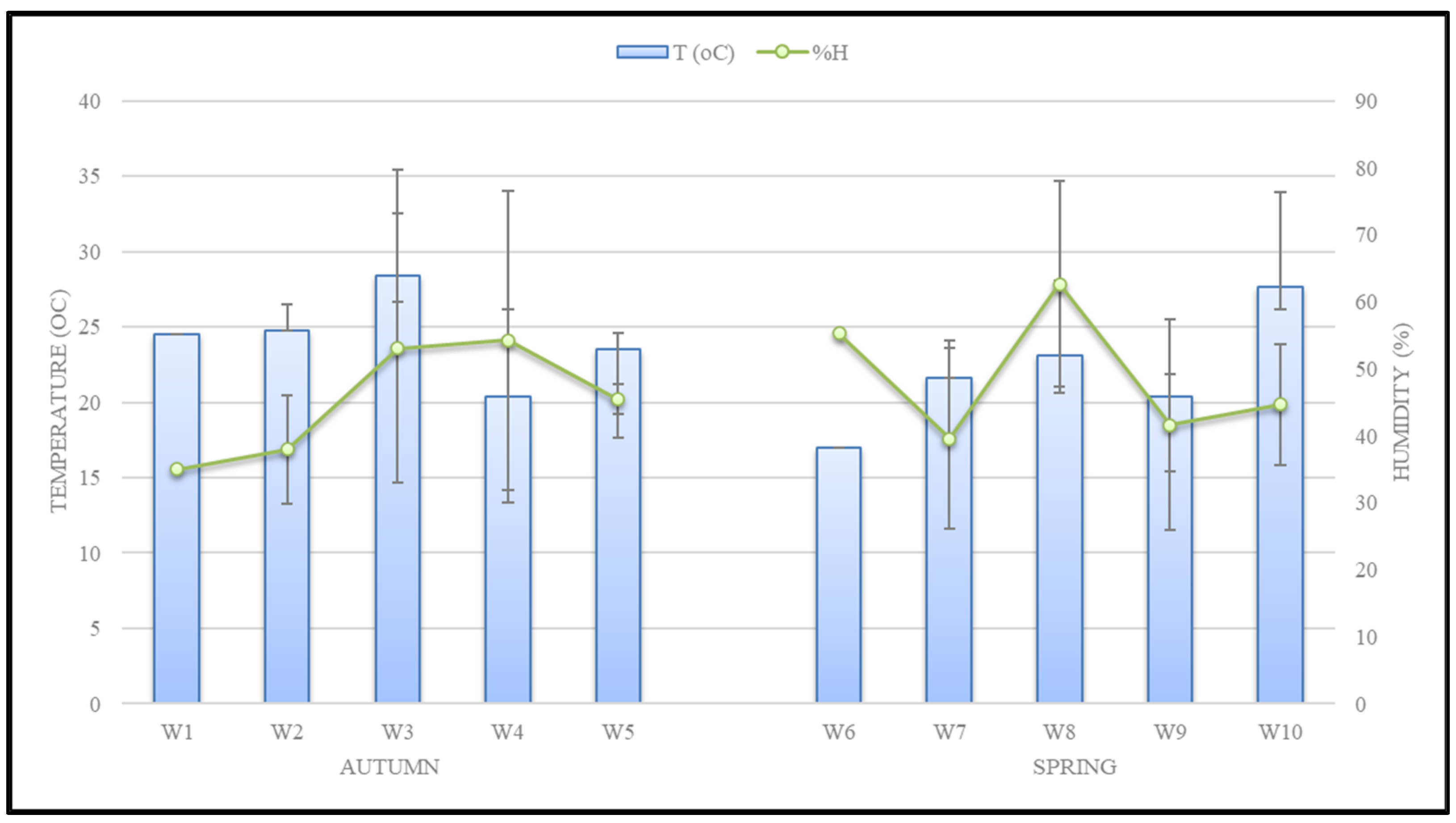 Agriculture 14 01788 g008