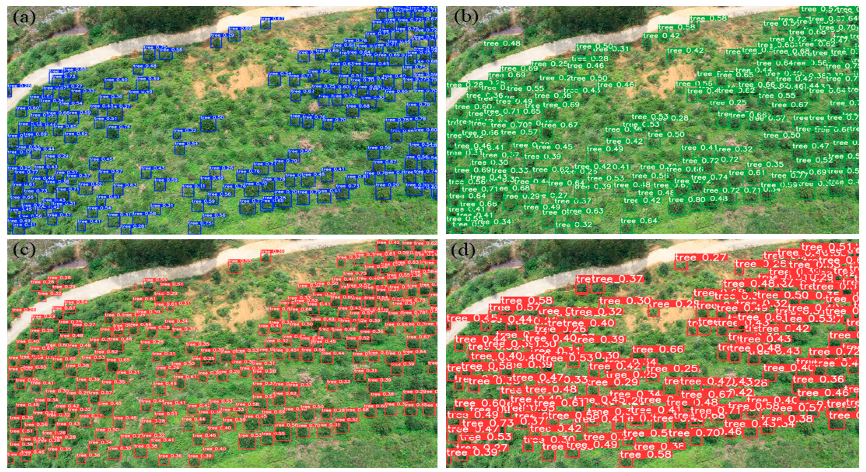 Agriculture 14 01789 g007