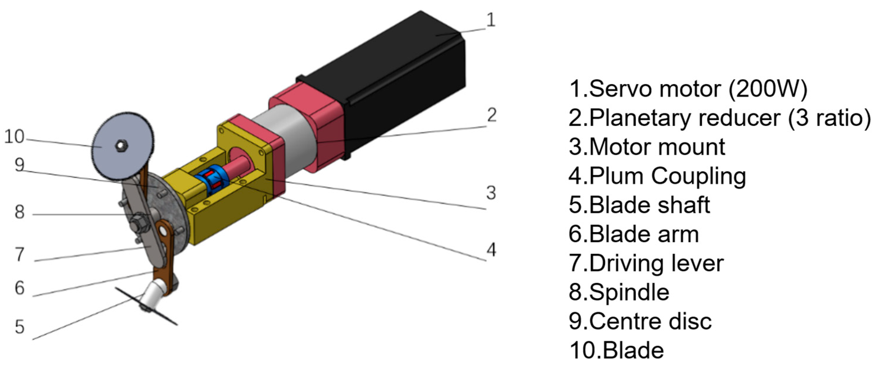 Agriculture 14 01795 g004