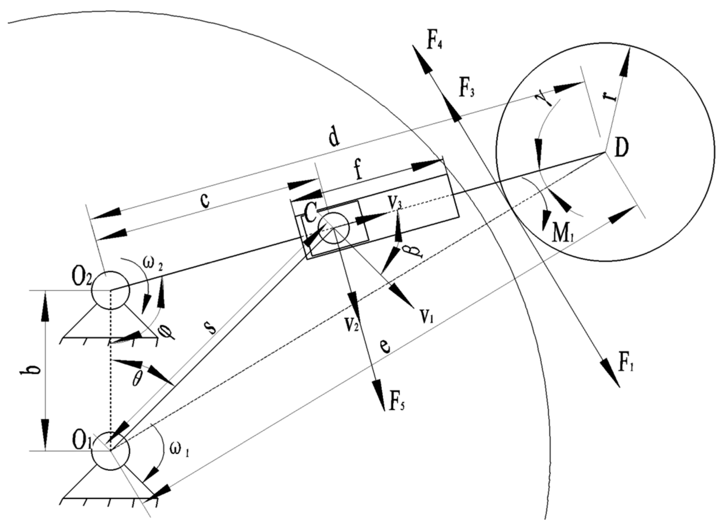 Agriculture 14 01795 g008