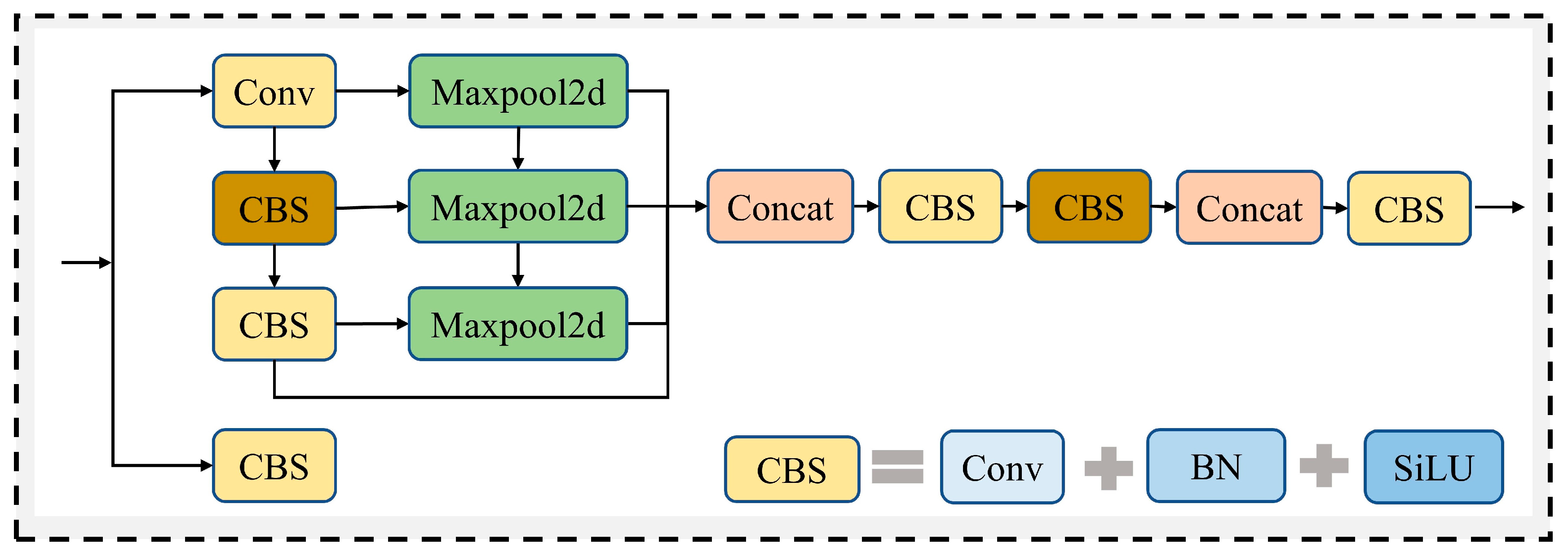 Agriculture 14 01796 g004