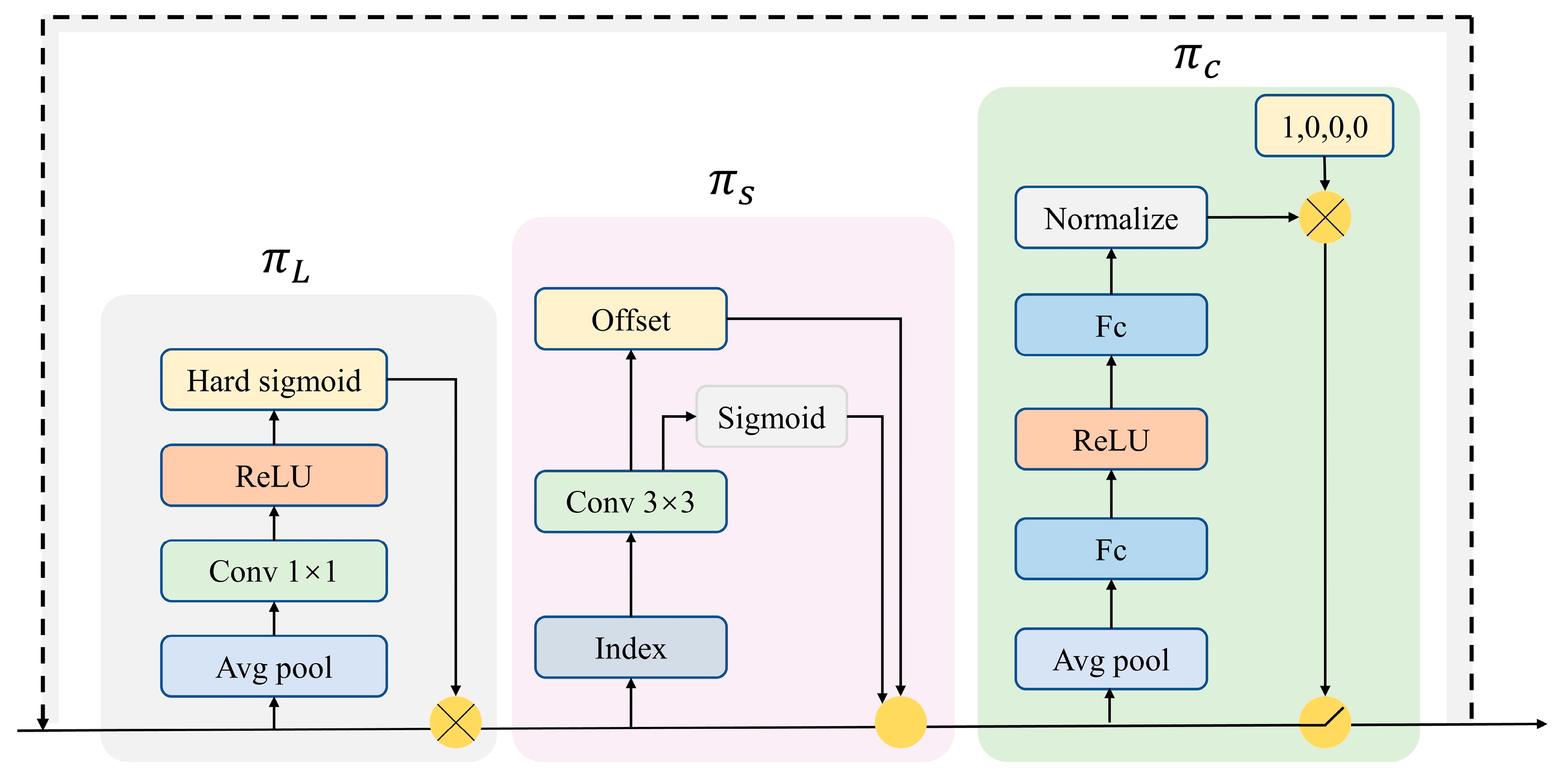 Agriculture 14 01796 g005