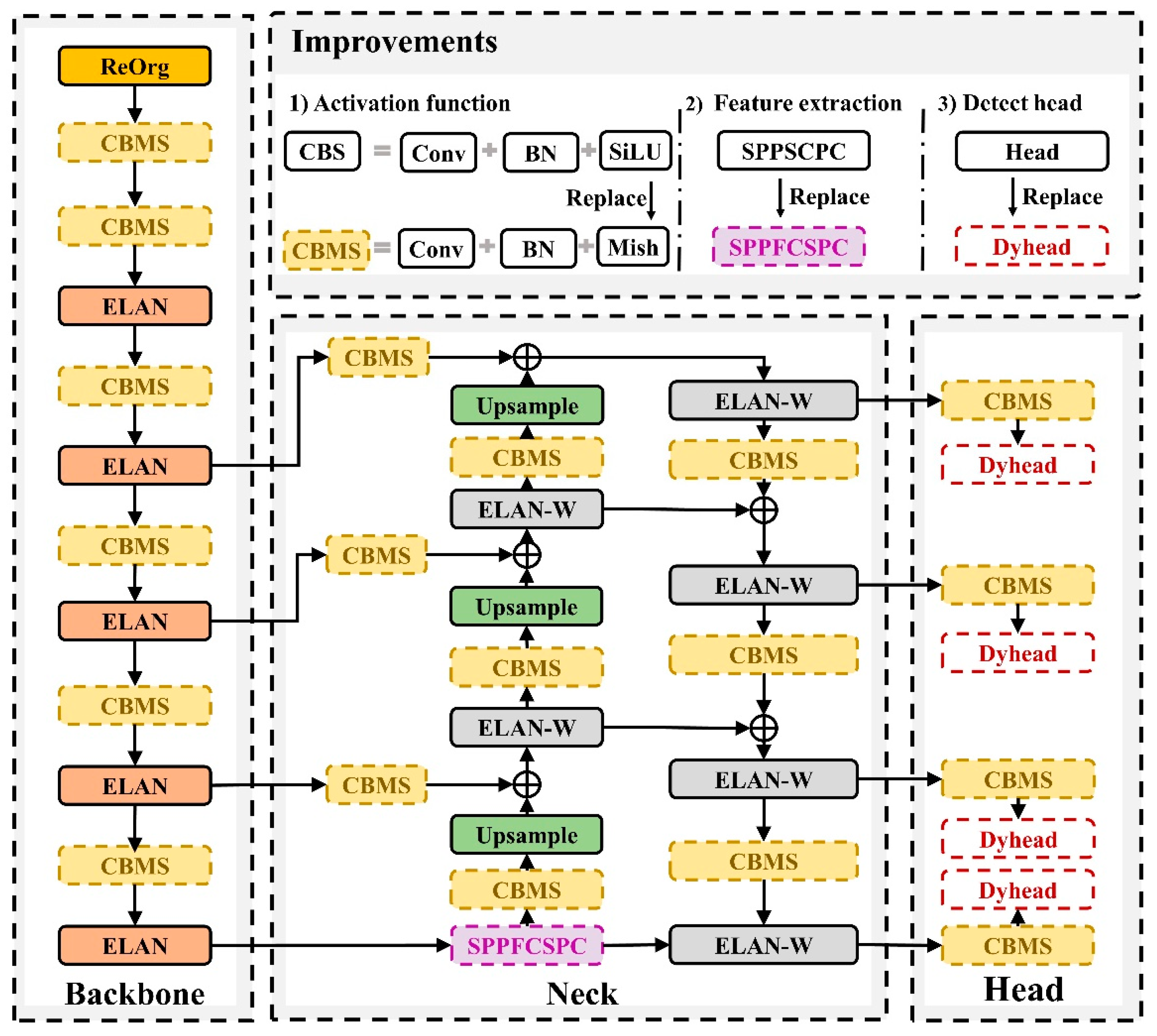Agriculture 14 01796 g008