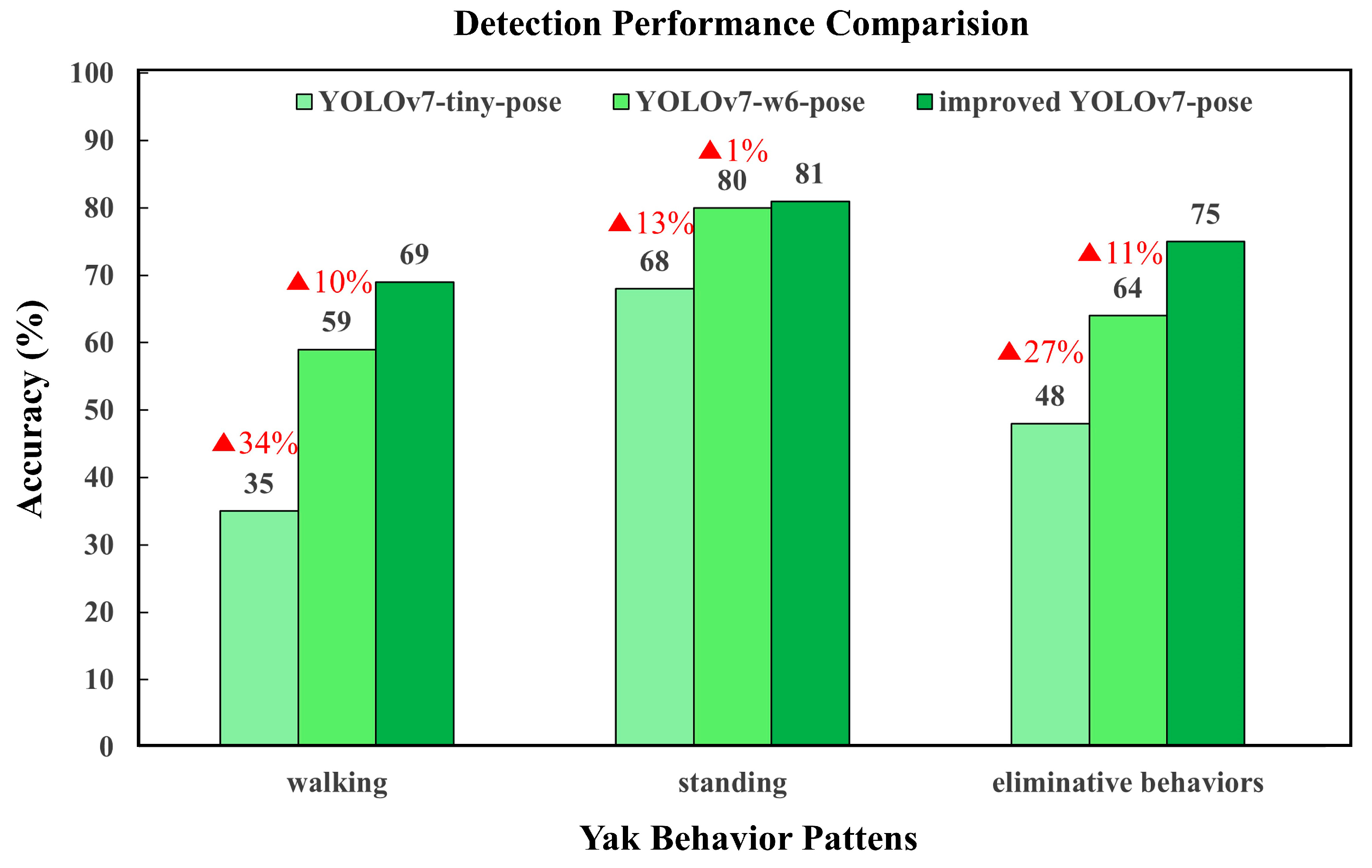 Agriculture 14 01796 g010