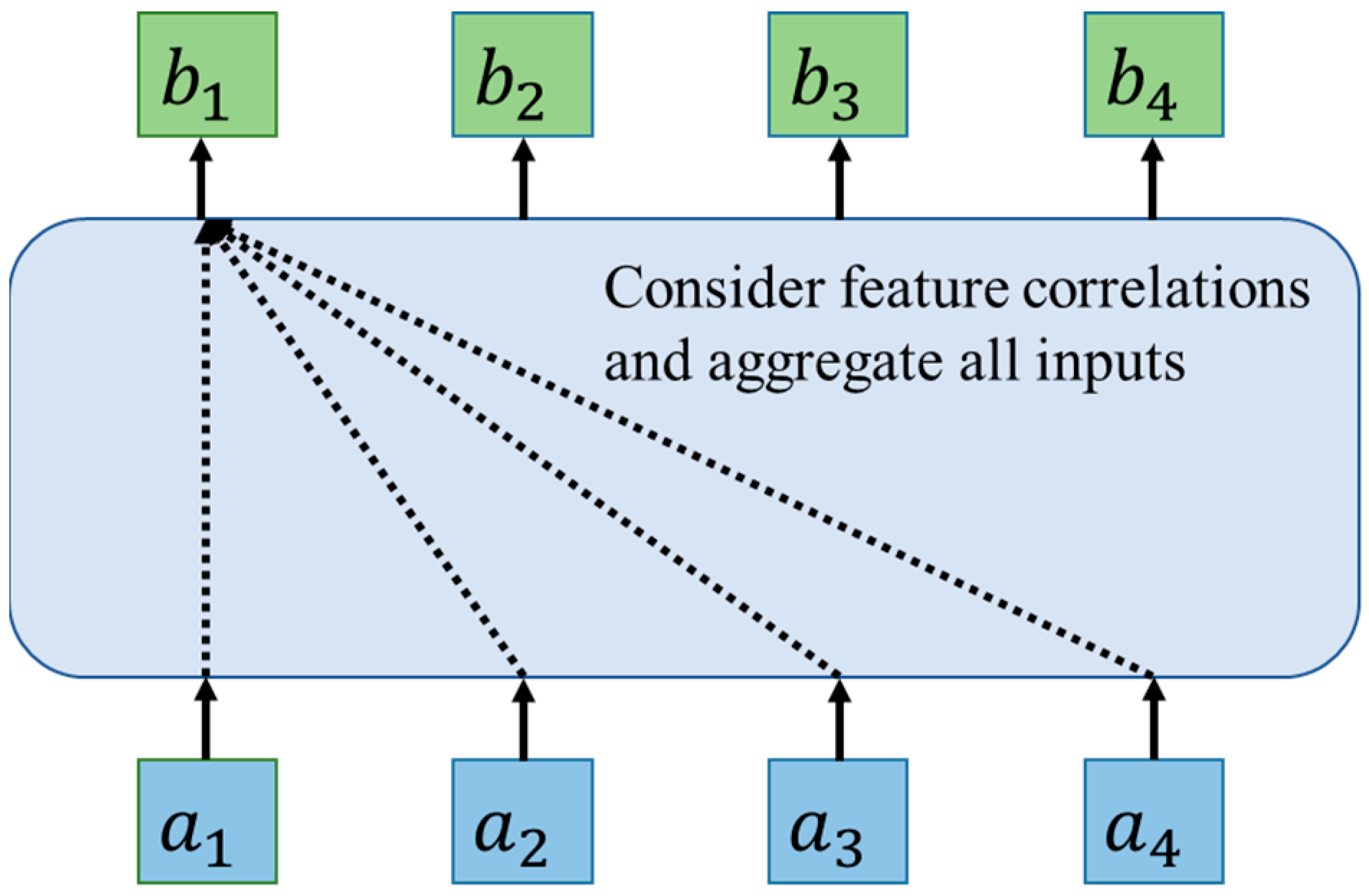 Agriculture 14 01798 g004
