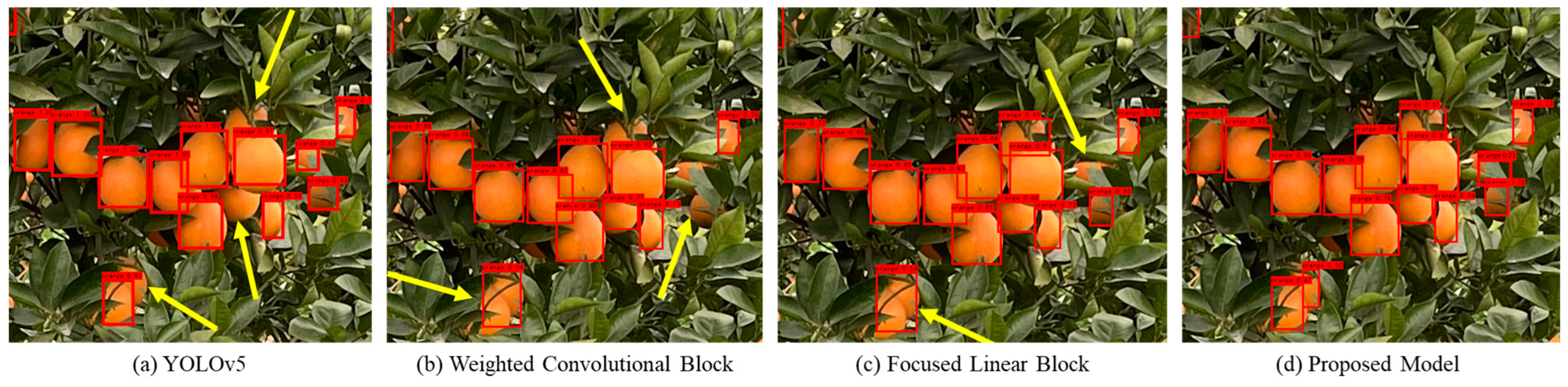 Agriculture 14 01798 g008