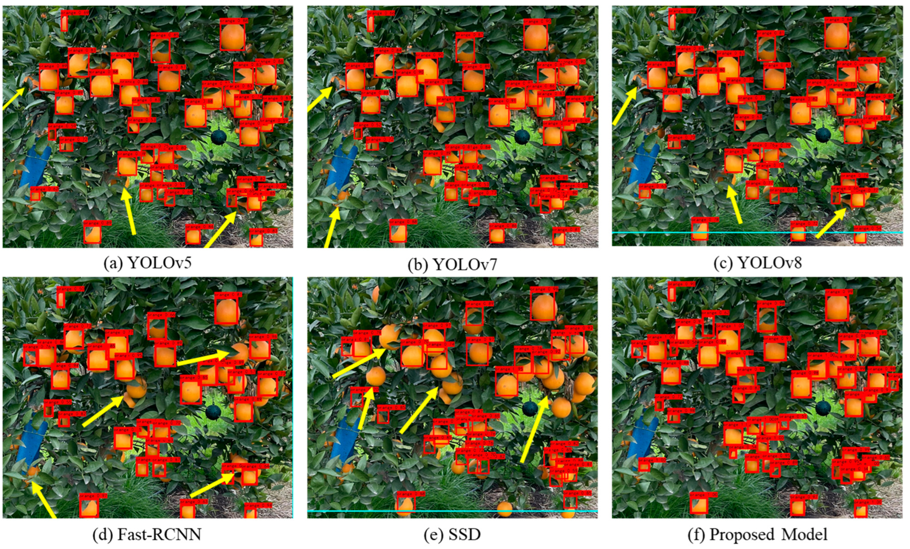 Agriculture 14 01798 g011