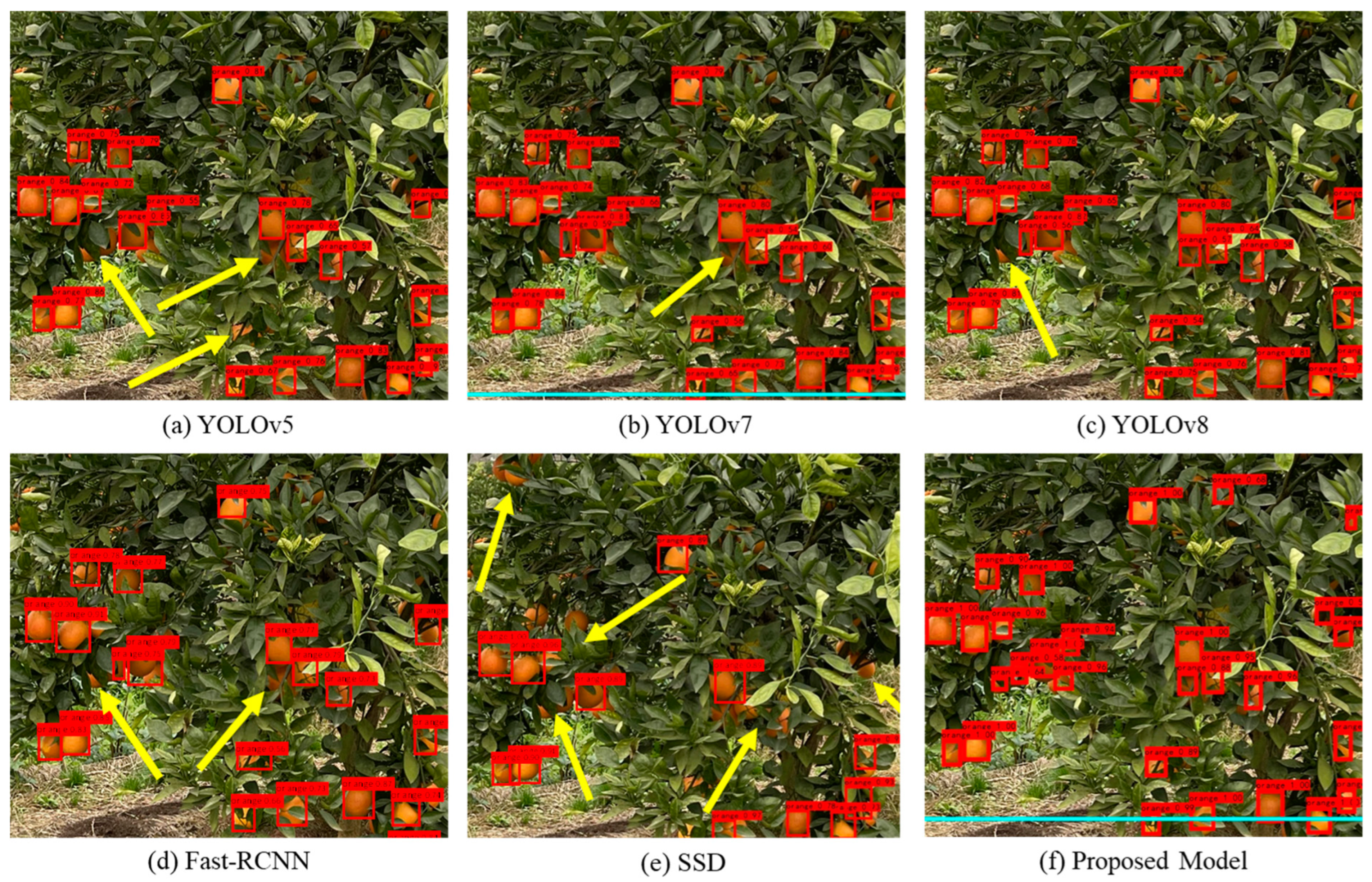 Agriculture 14 01798 g012