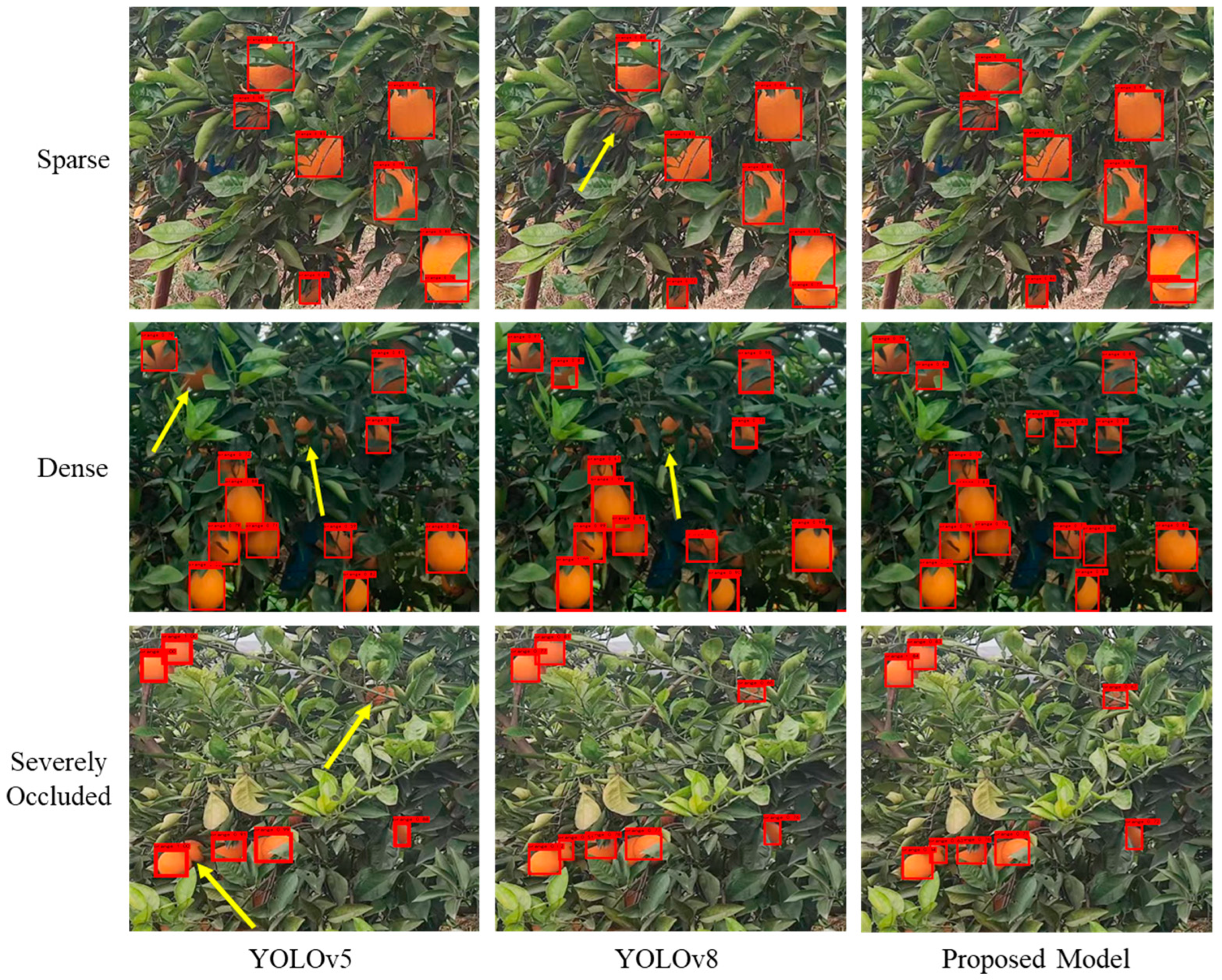 Agriculture 14 01798 g013