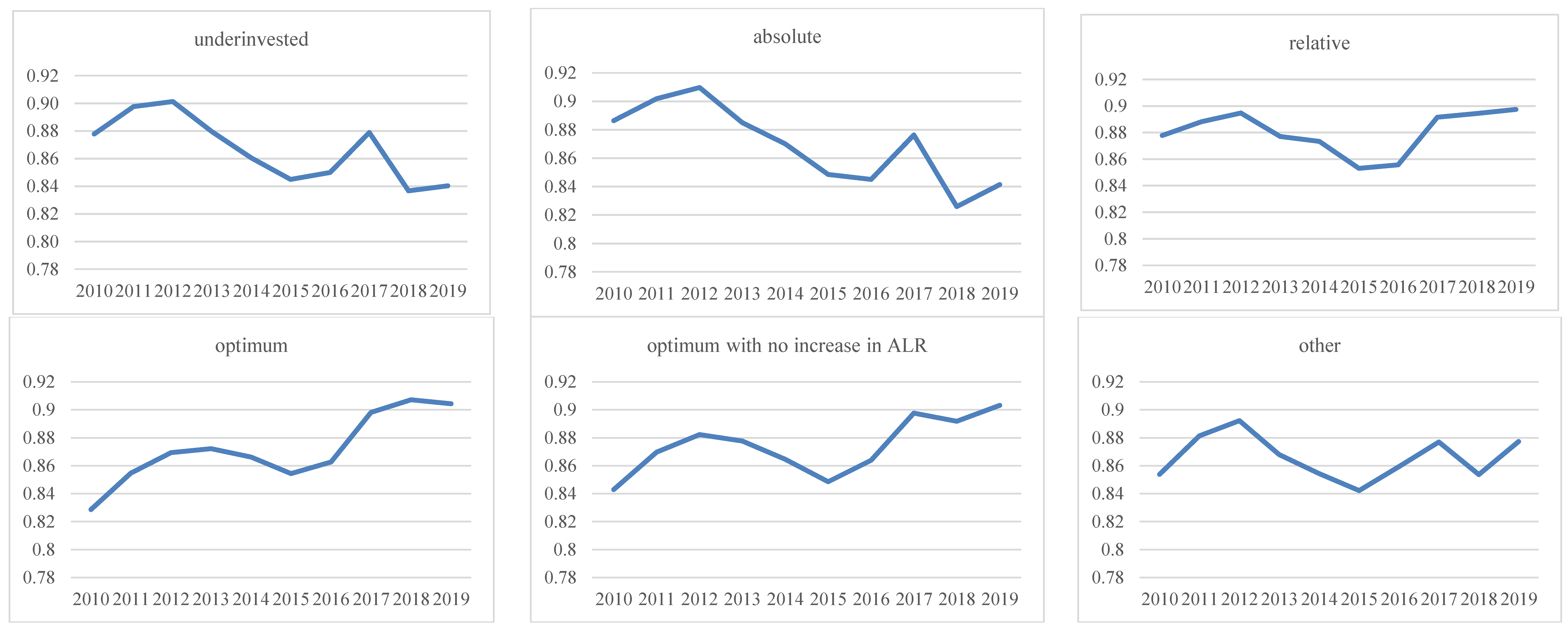 Agriculture 14 01799 g001