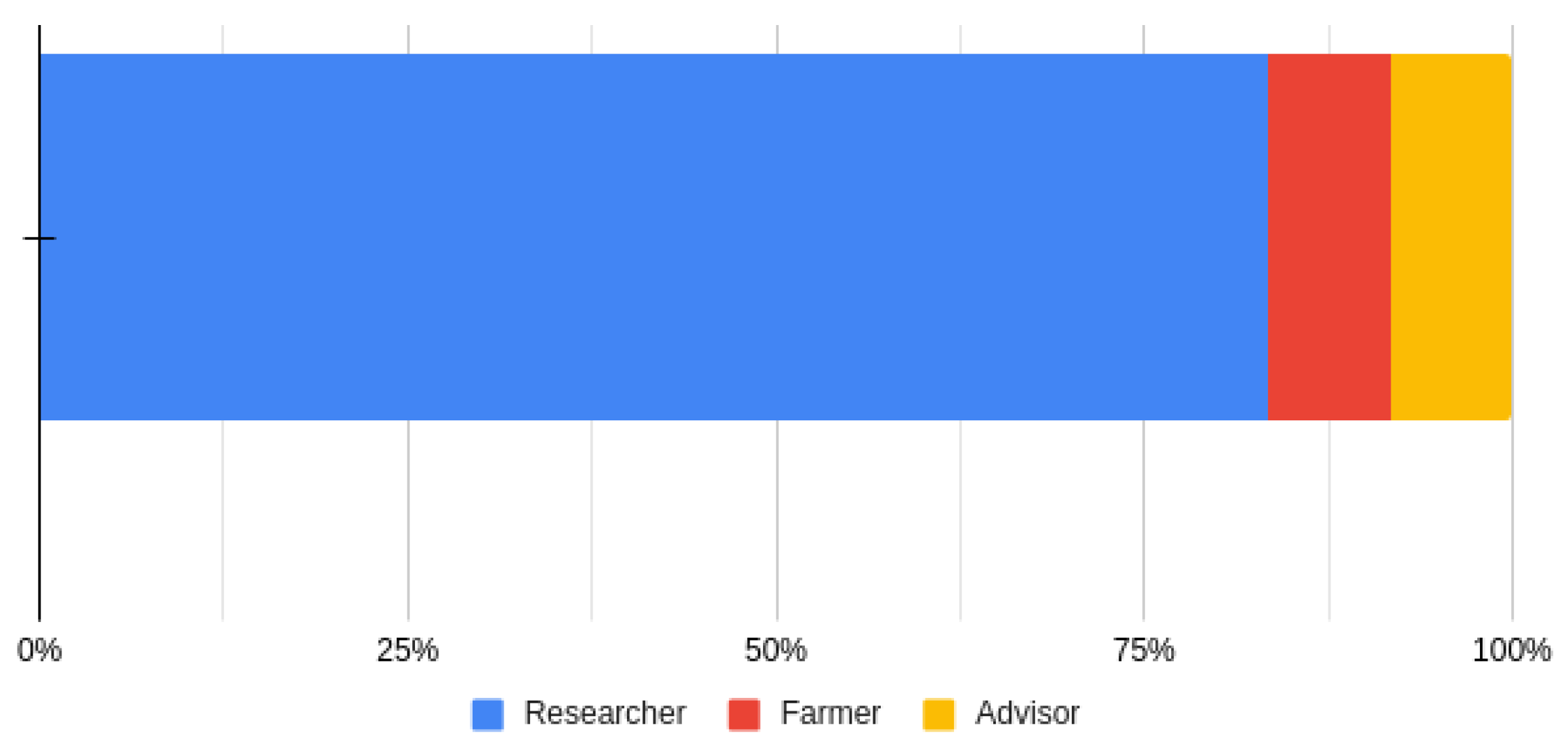 Agriculture 14 01808 g003