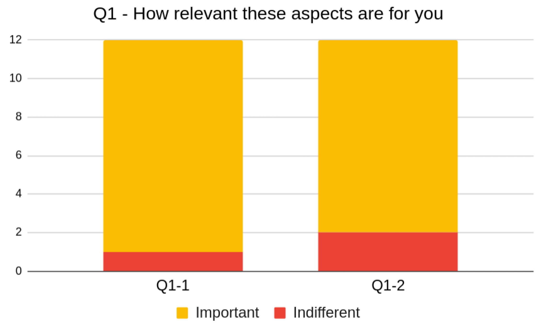 Agriculture 14 01808 g004