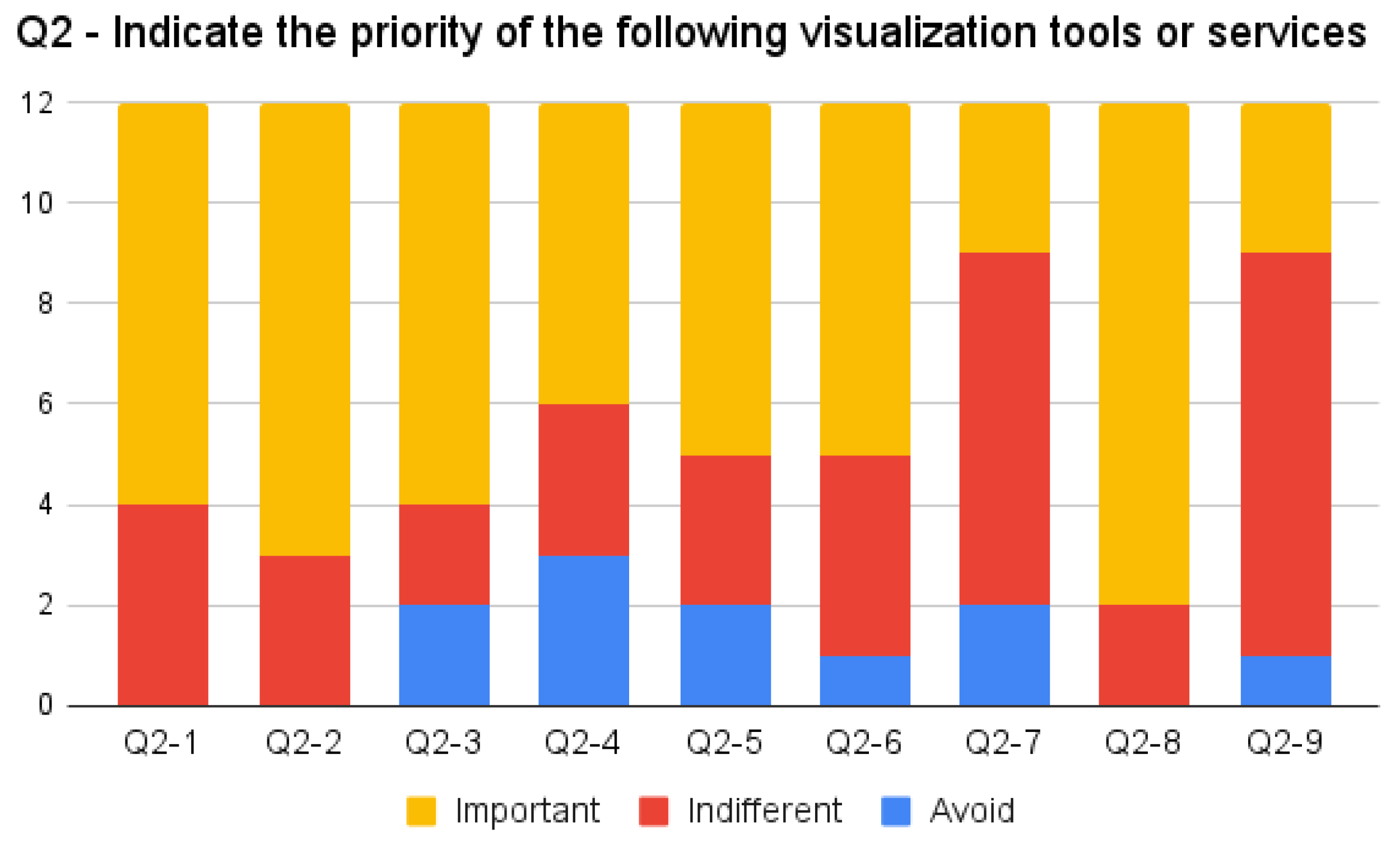 Agriculture 14 01808 g005