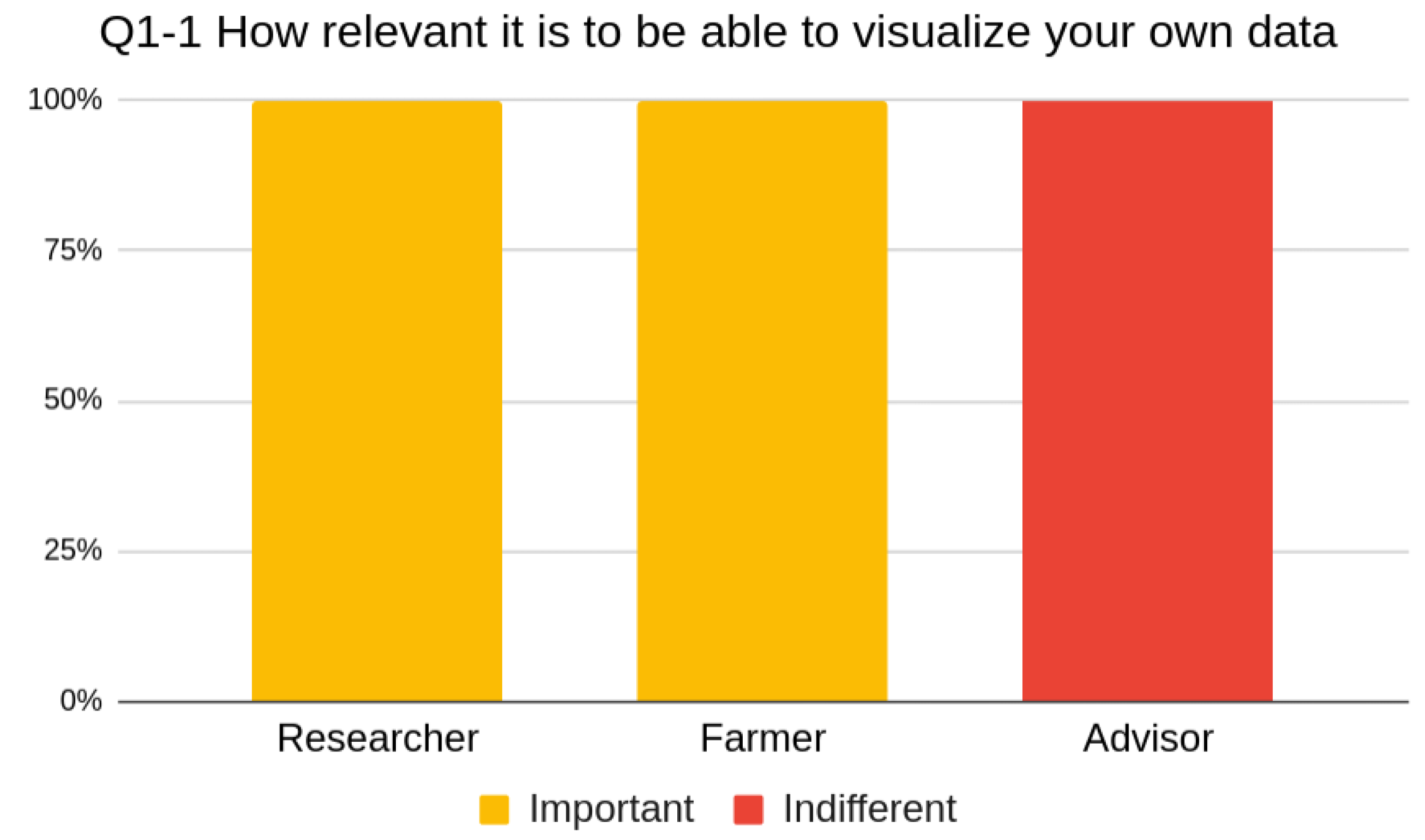 Agriculture 14 01808 g008