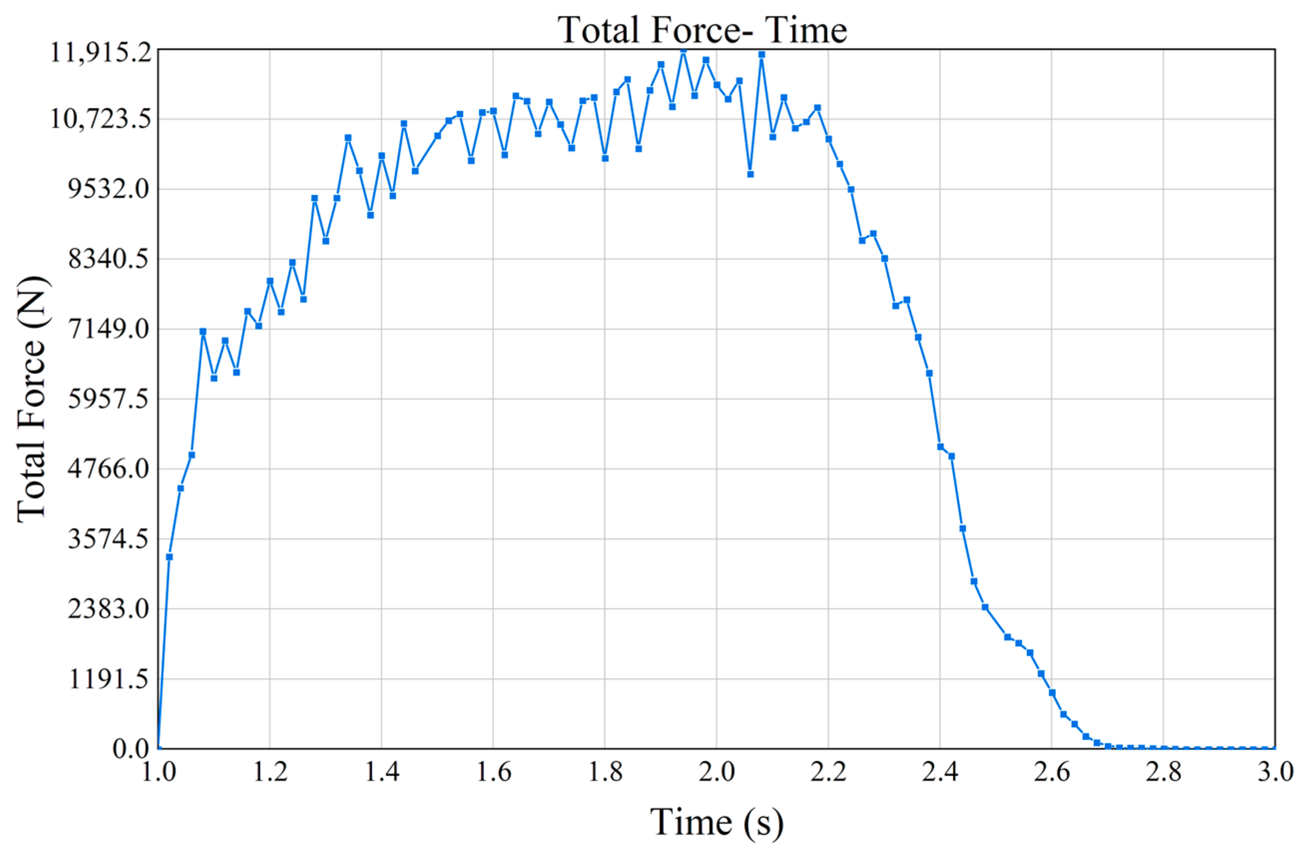 Agriculture 14 01809 g006