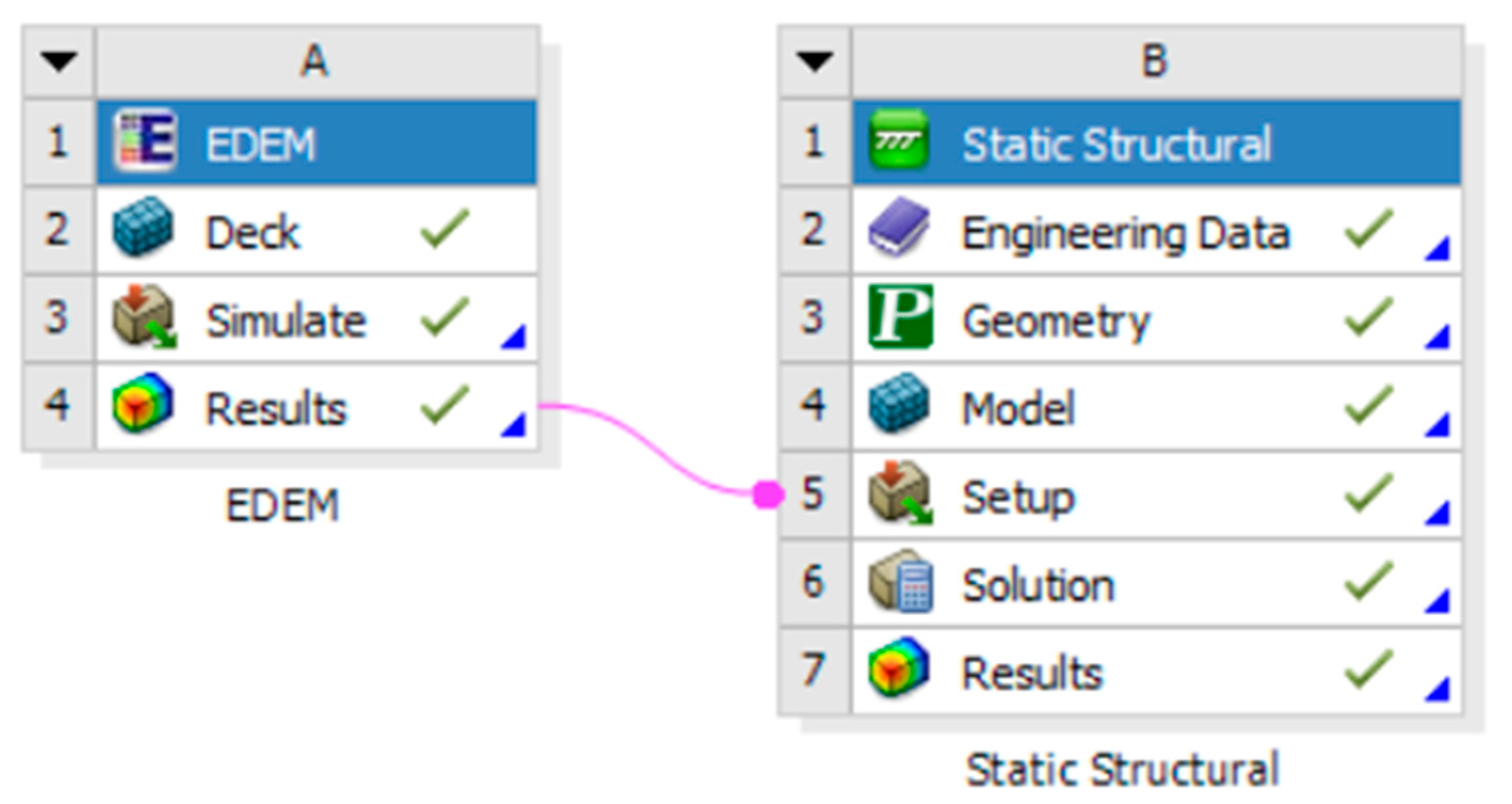 Agriculture 14 01809 g007