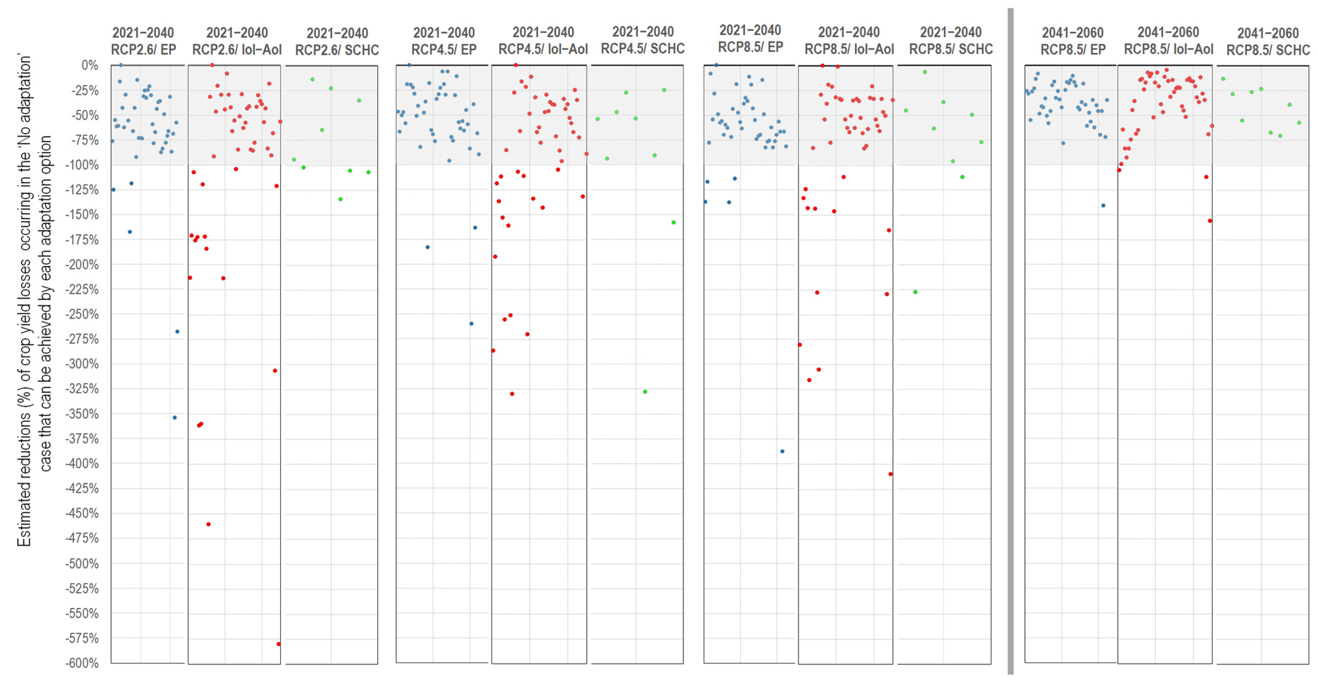 Agriculture 14 01814 g011