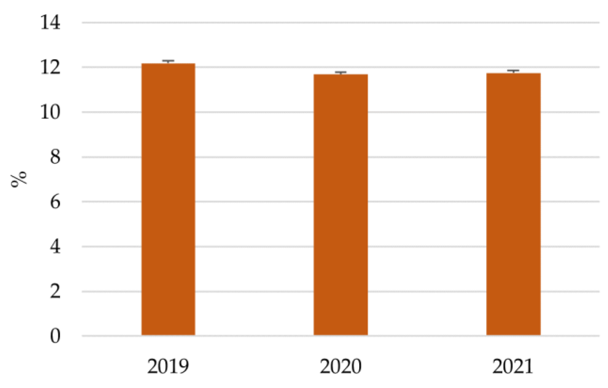 Agriculture 14 01815 g001
