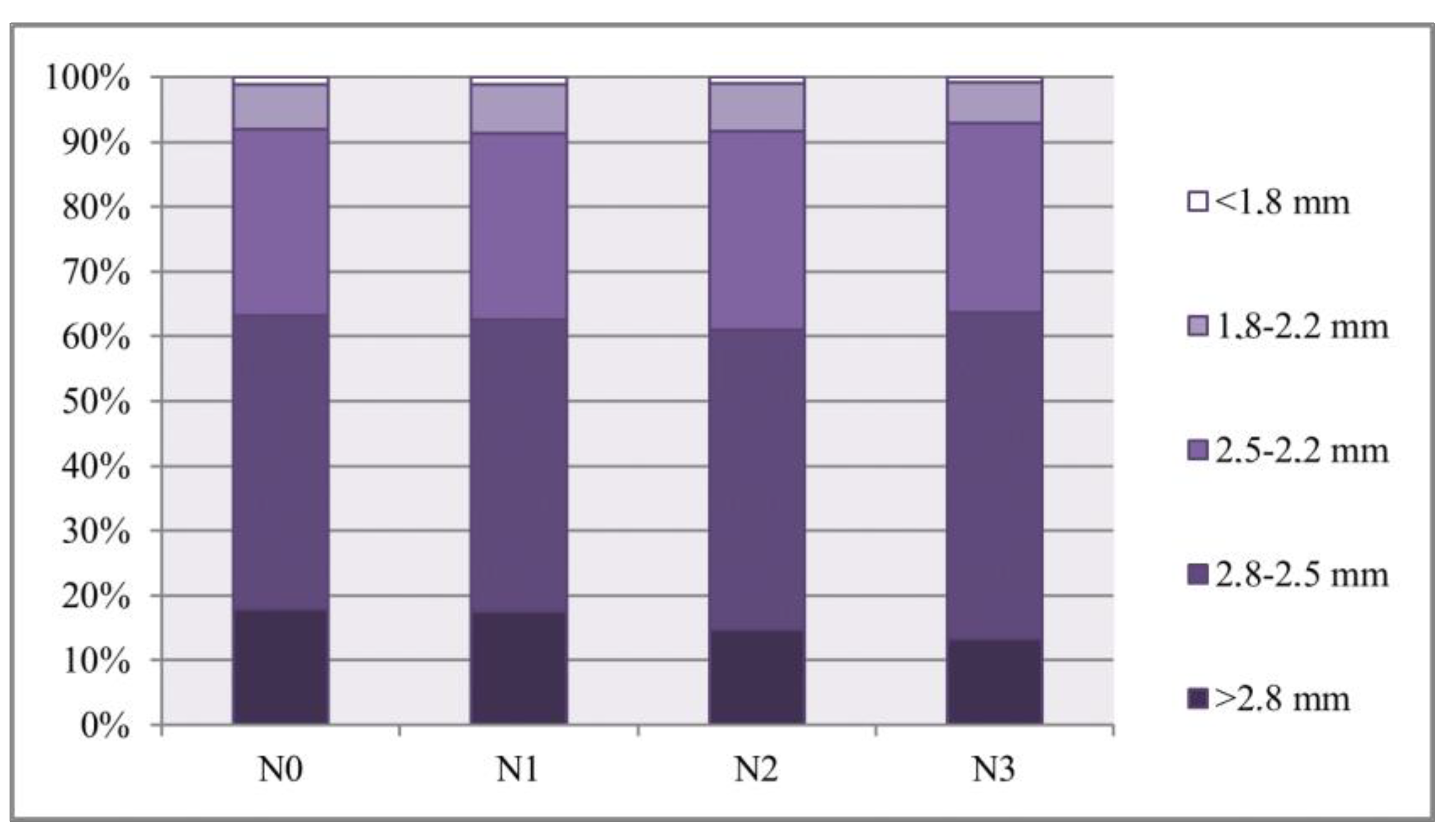 Agriculture 14 01815 g007
