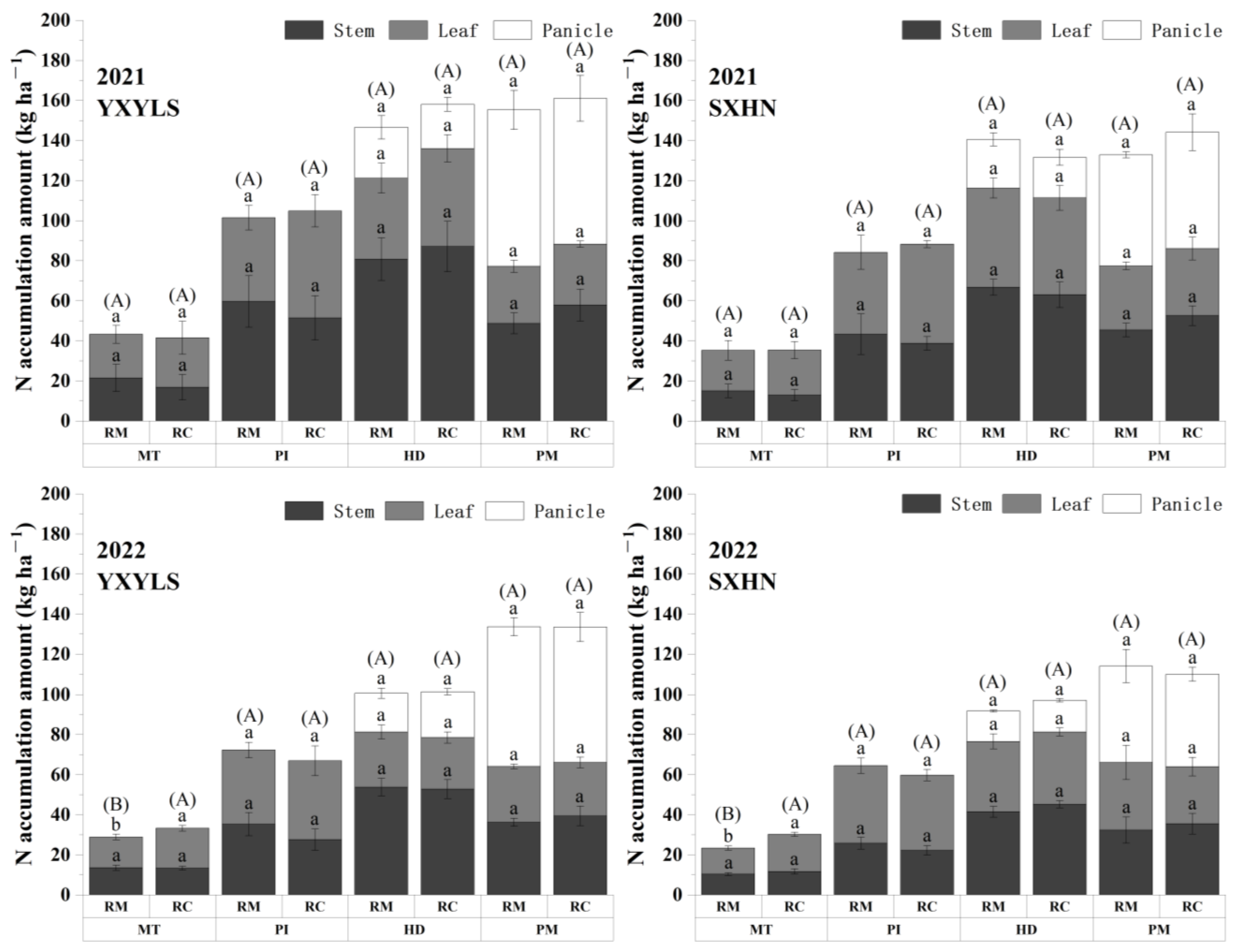 Agriculture 14 01816 g001