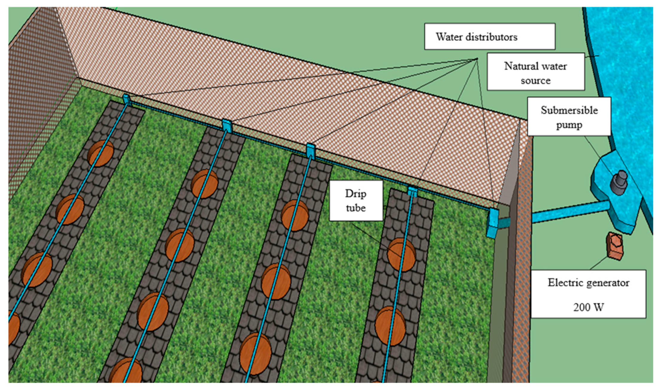 Agriculture 14 01822 g003